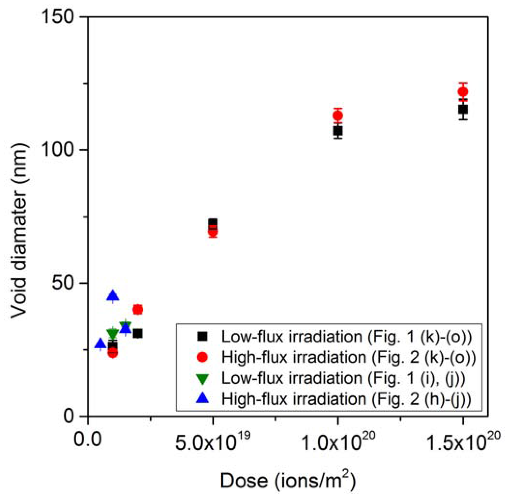 Nanomaterials 07 00204 g003
