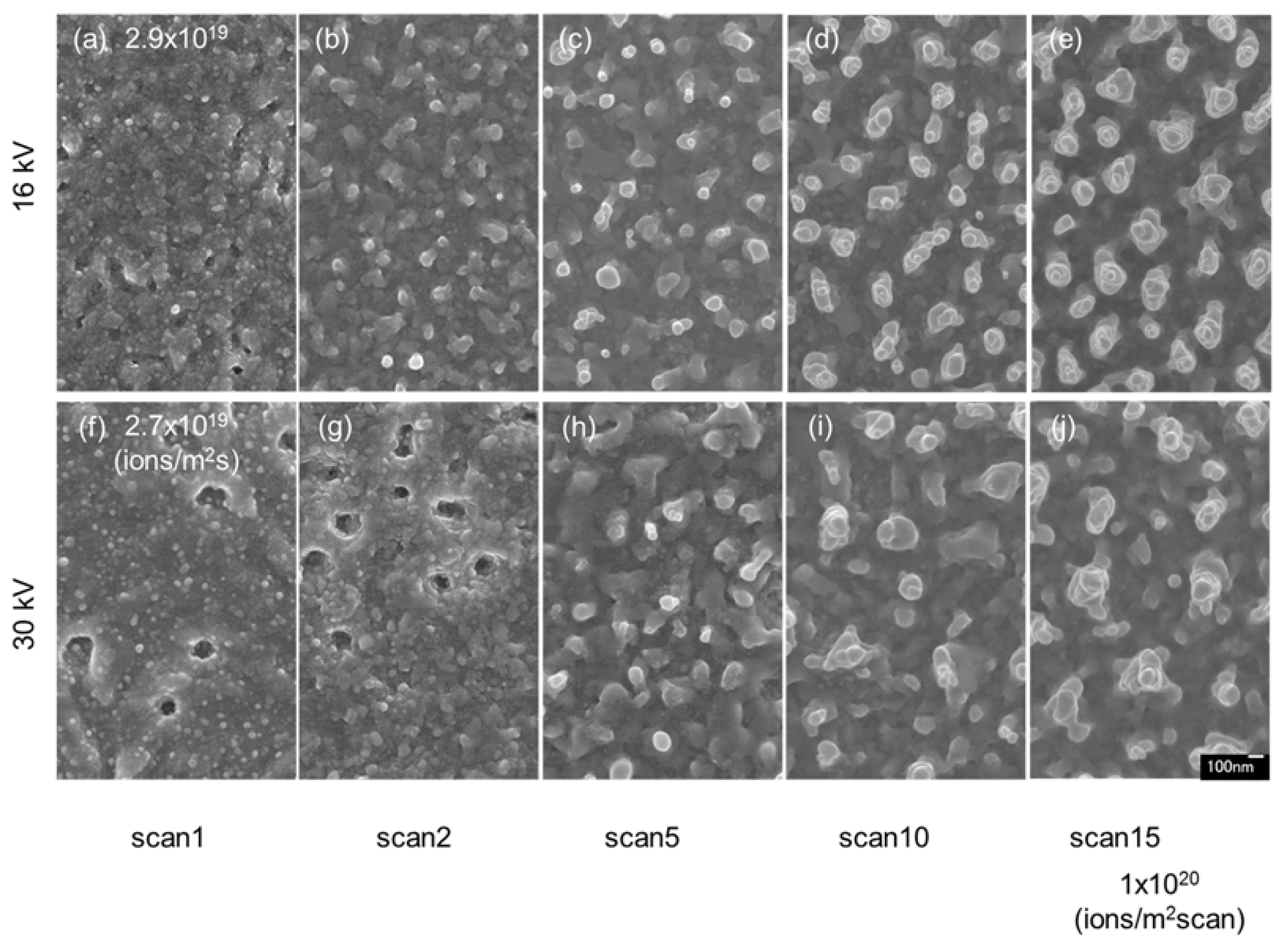Nanomaterials 07 00204 g005