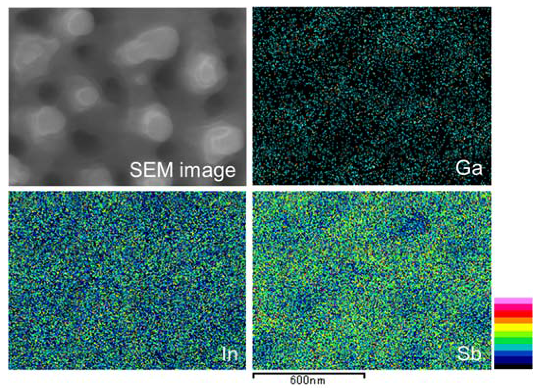 Nanomaterials 07 00204 g007