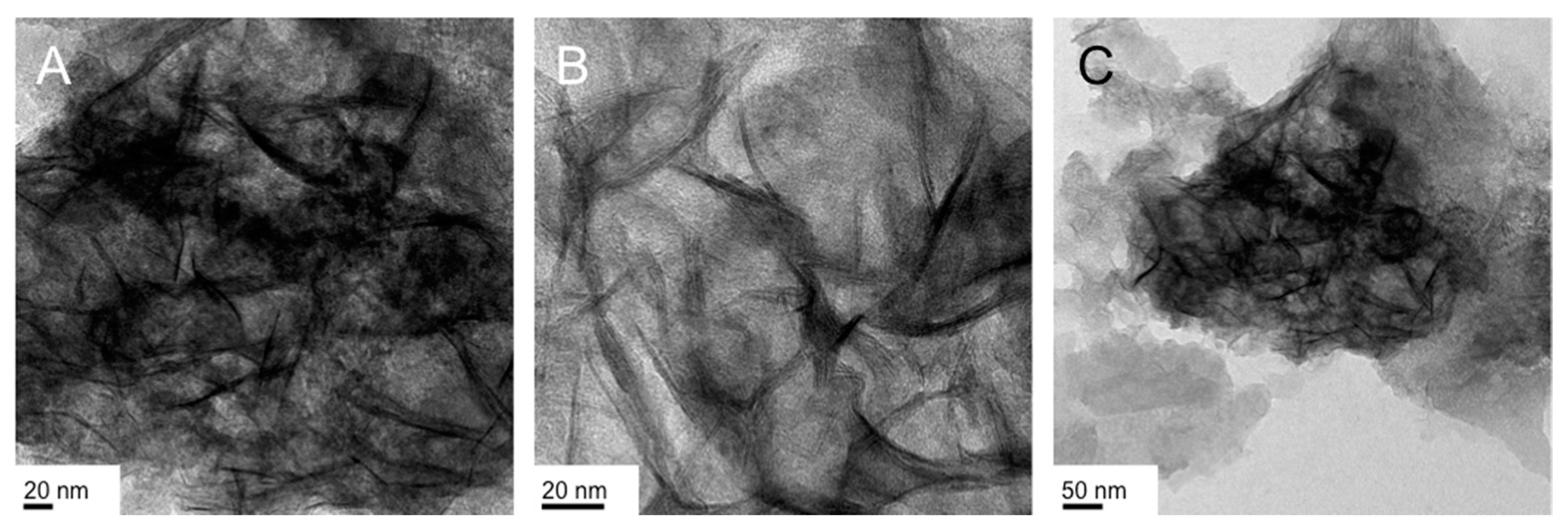 Nanomaterials 07 00211 g004