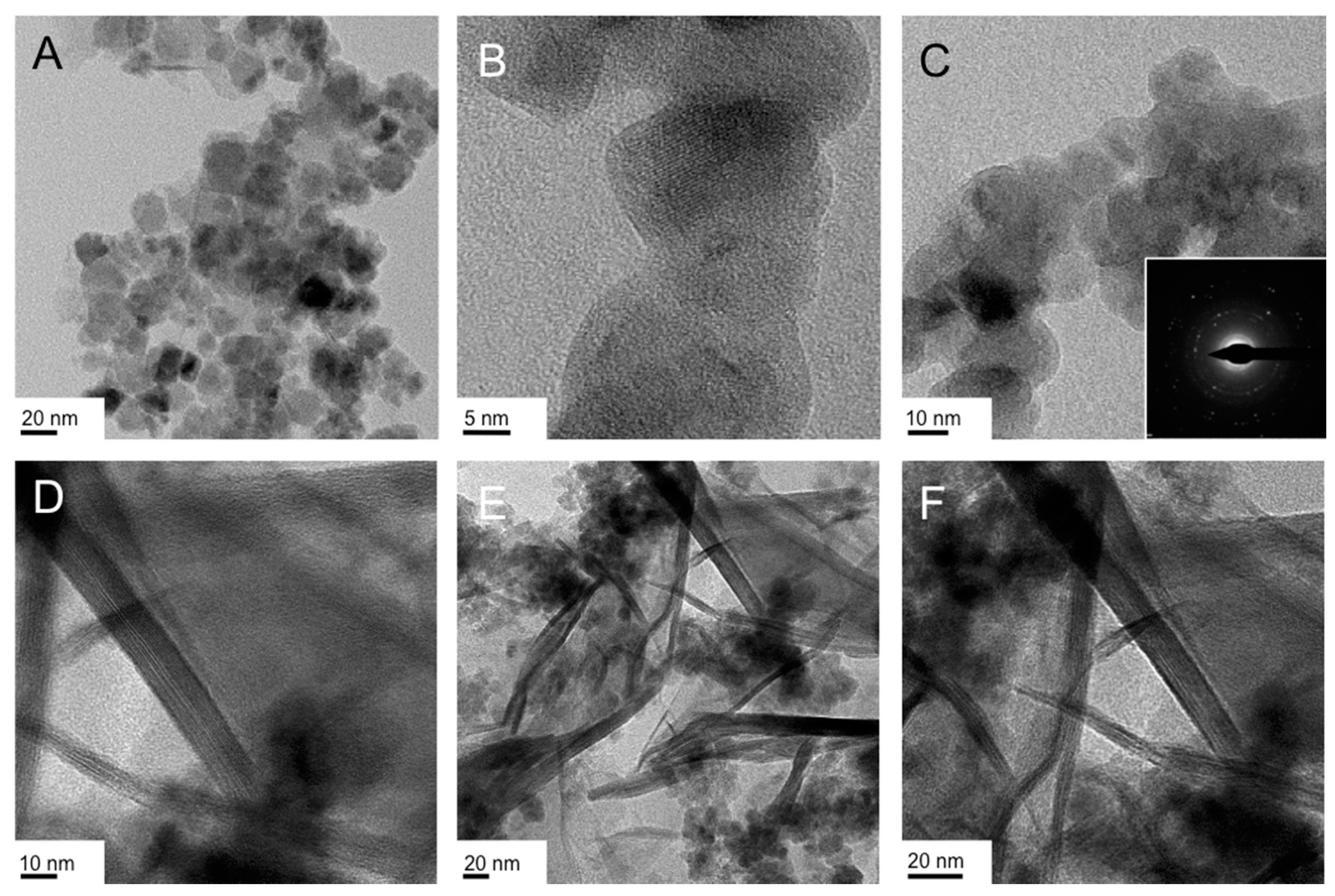 Nanomaterials 07 00211 g007