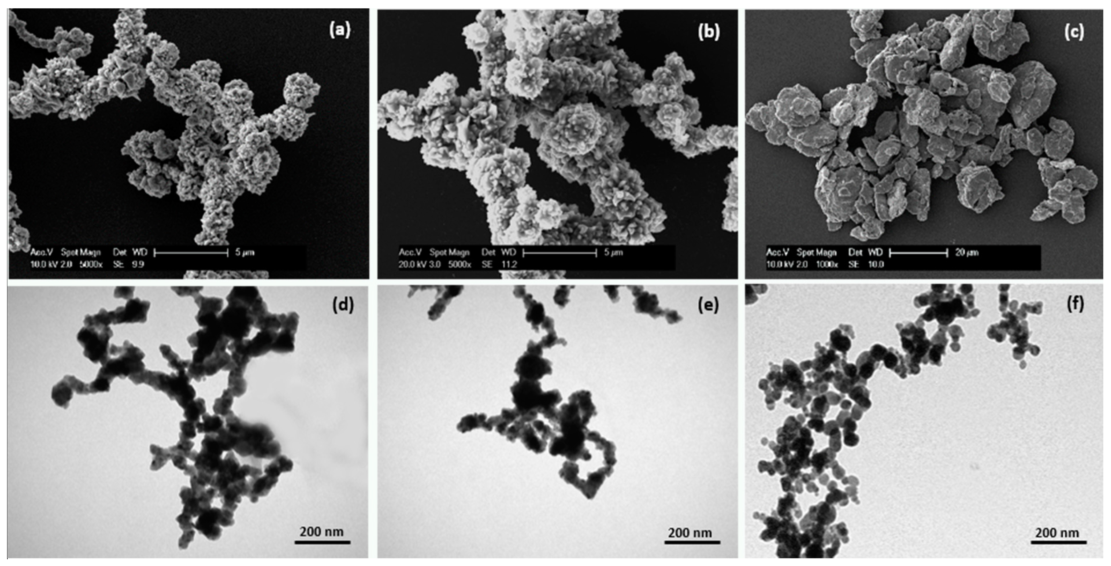 Nanomaterials 07 00212 g001