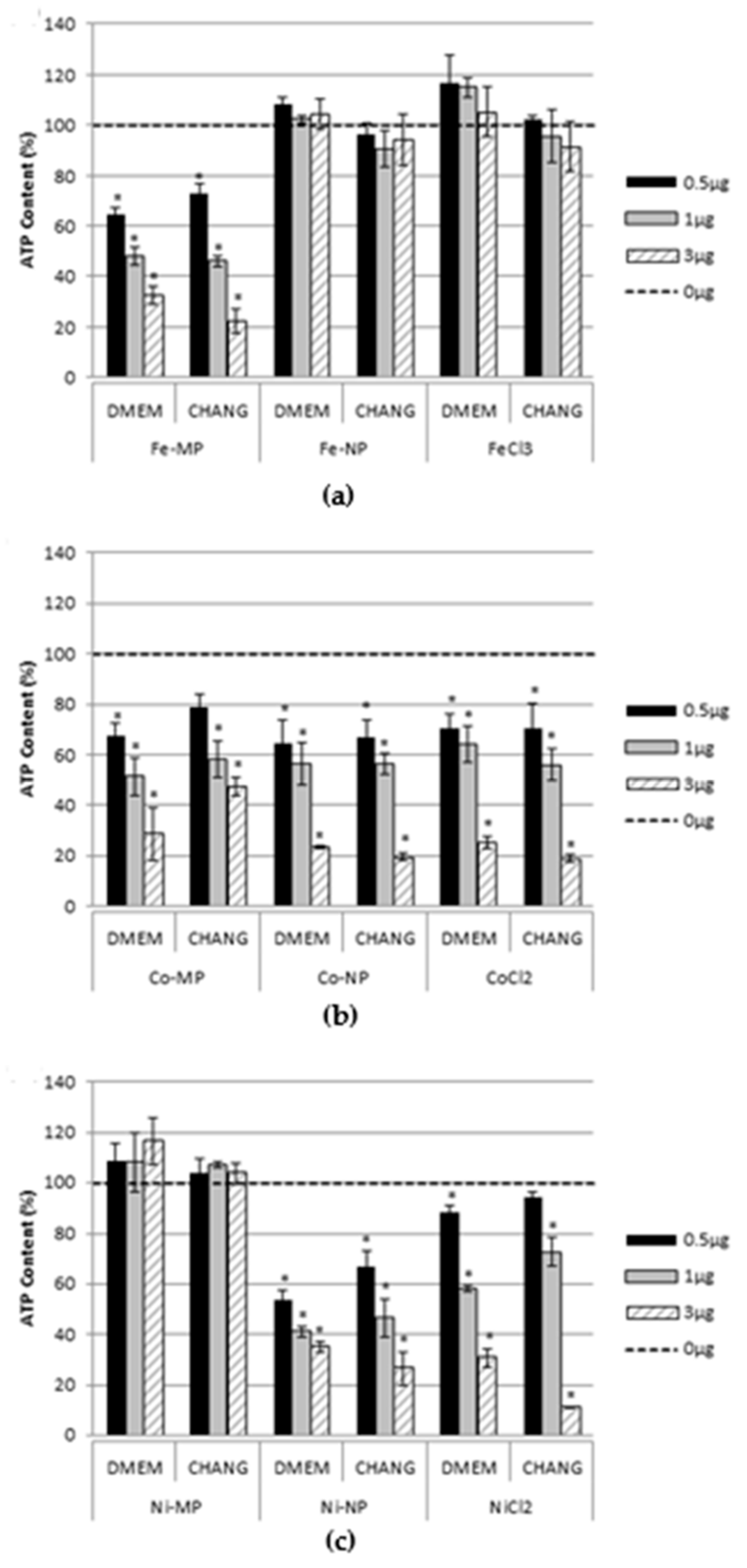 Nanomaterials 07 00212 g002