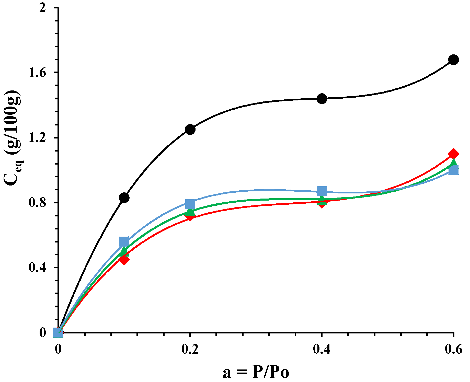 Nanomaterials 07 00213 g005 Nanomaterials 07 00213 g005