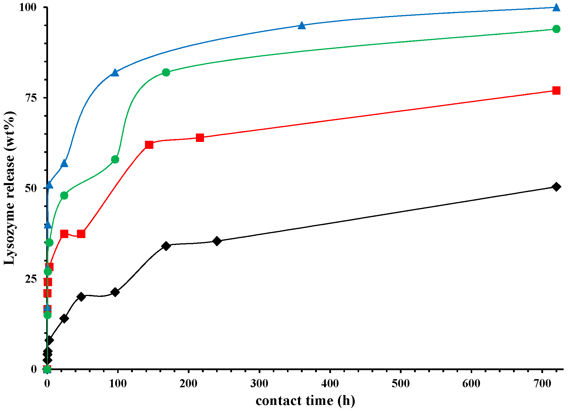 Nanomaterials 07 00213 g007 Nanomaterials 07 00213 g007