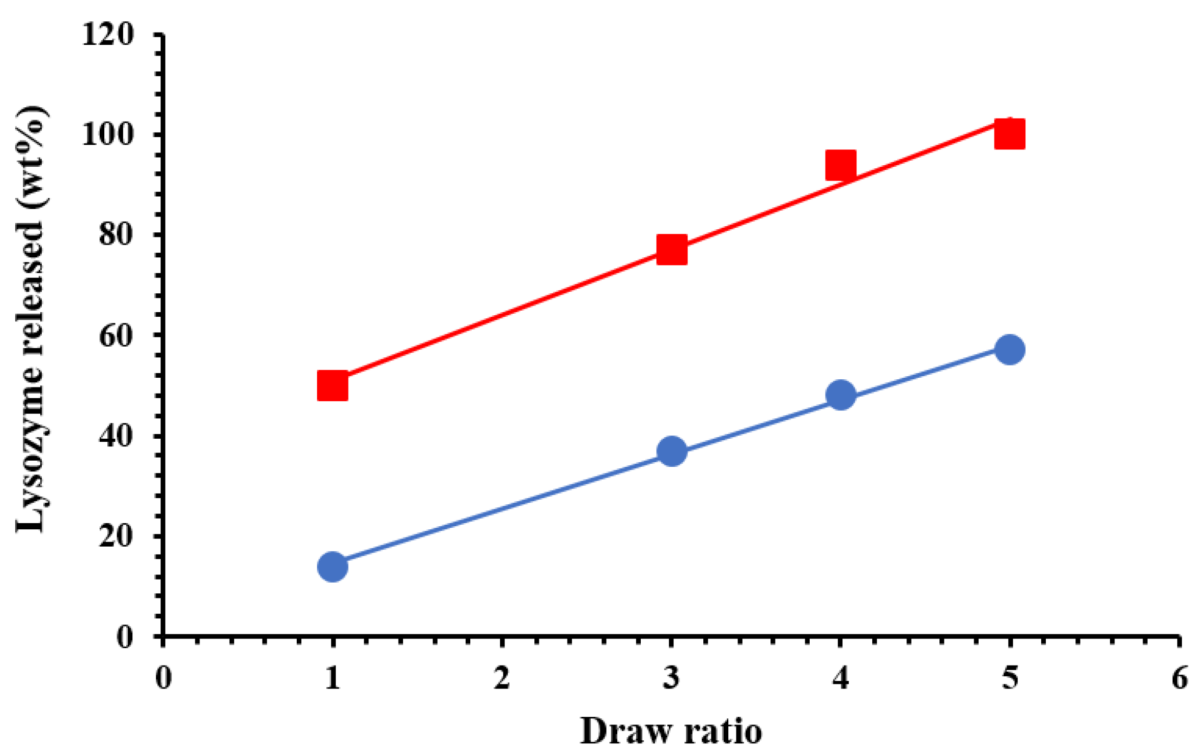 Nanomaterials 07 00213 g008 Nanomaterials 07 00213 g008