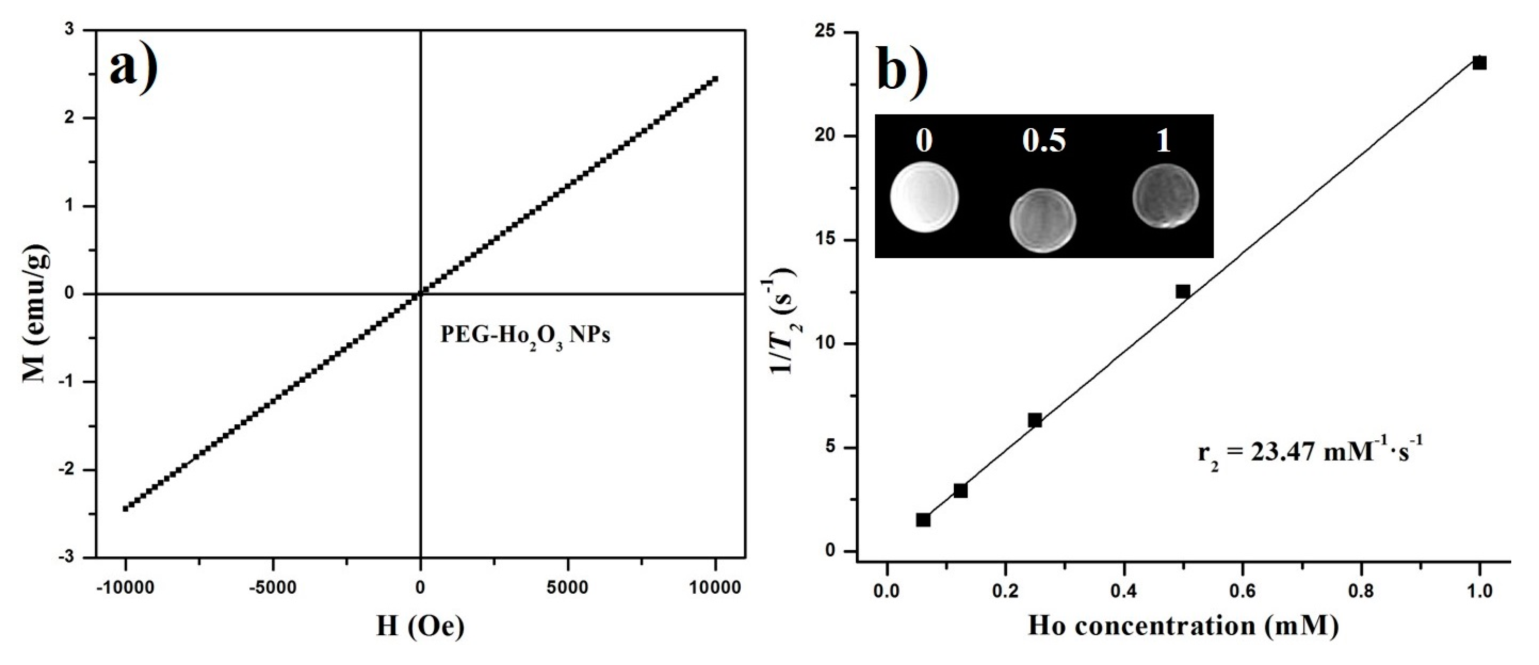 Nanomaterials 07 00216 g004