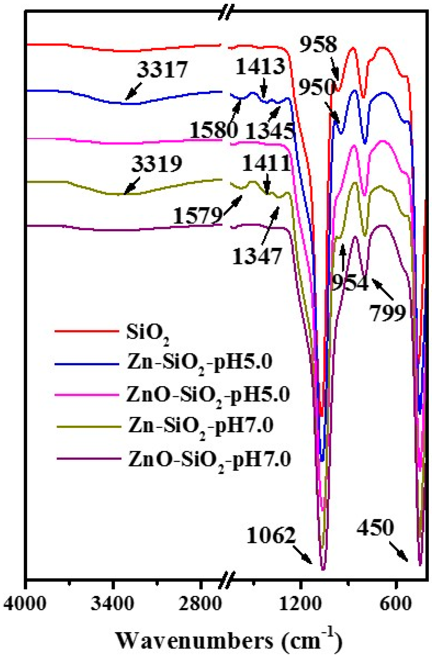 Nanomaterials 07 00217 g007 Nanomaterials 07 00217 g007