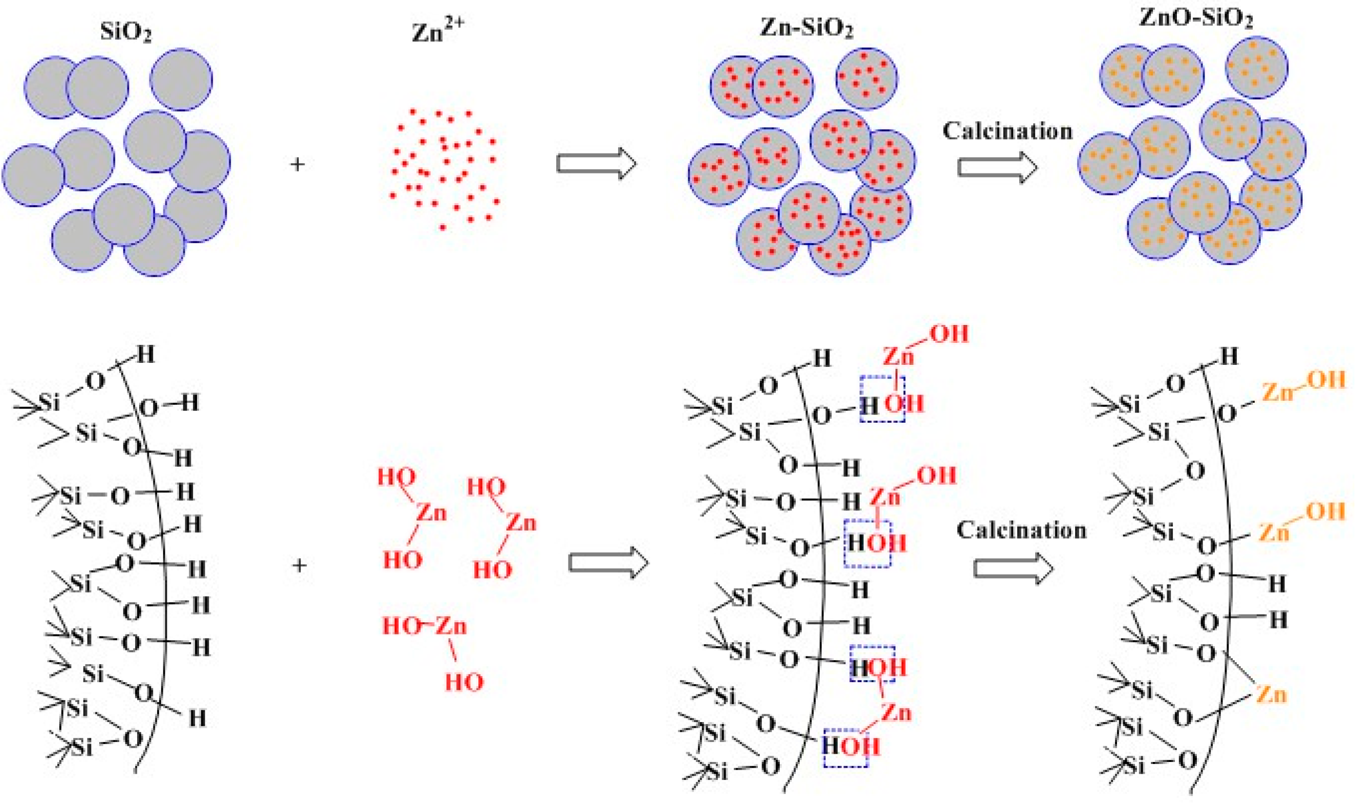 Nanomaterials 07 00217 g008 Nanomaterials 07 00217 g008