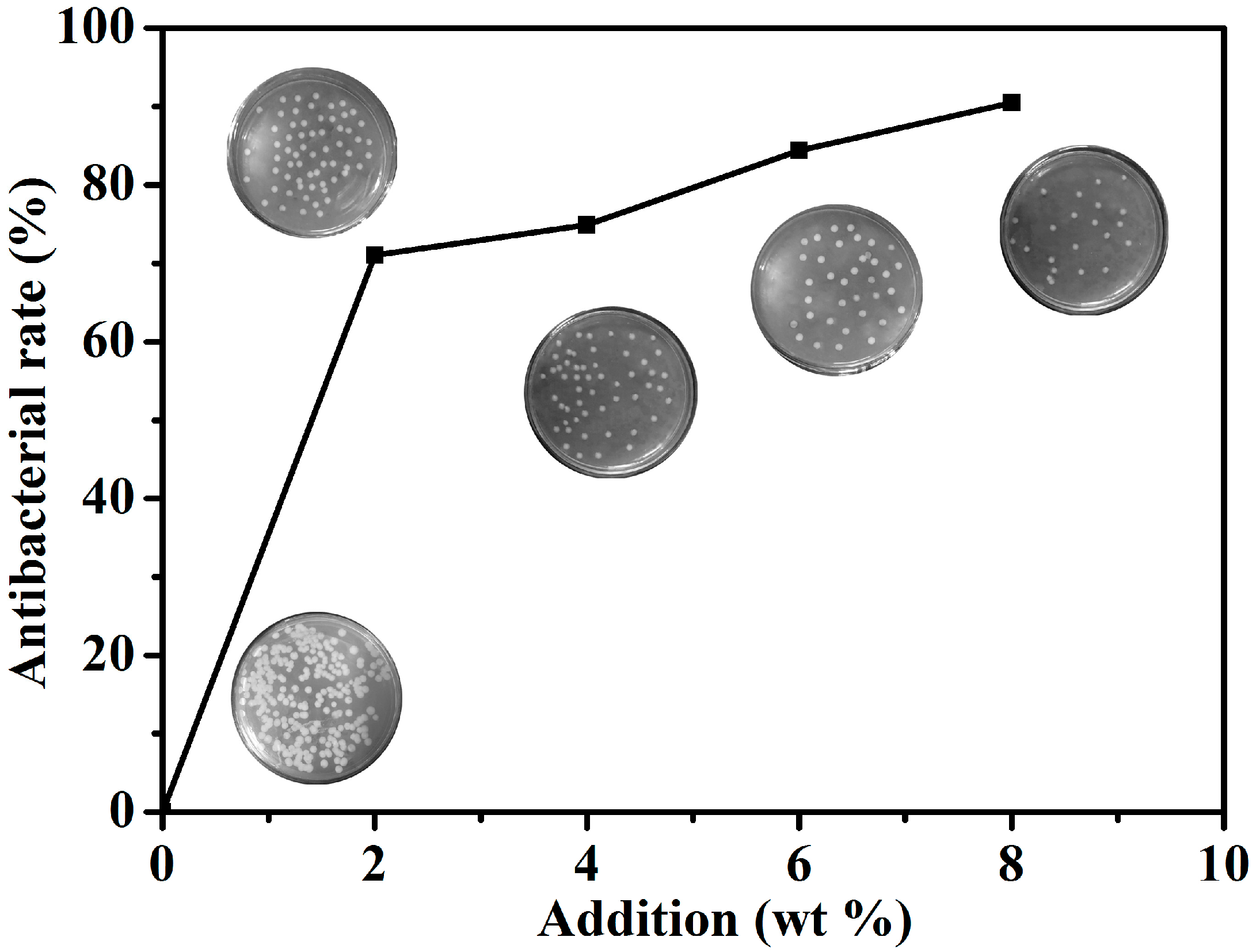 Nanomaterials 07 00217 g010 Nanomaterials 07 00217 g010