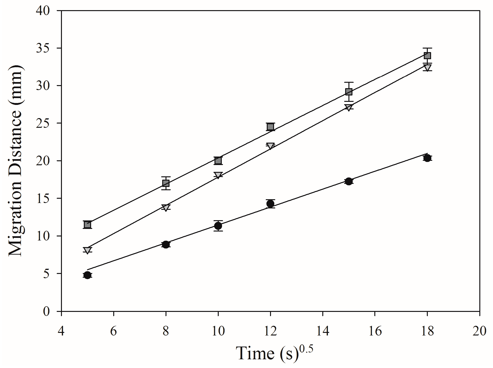 Nanomaterials 07 00218 g002
