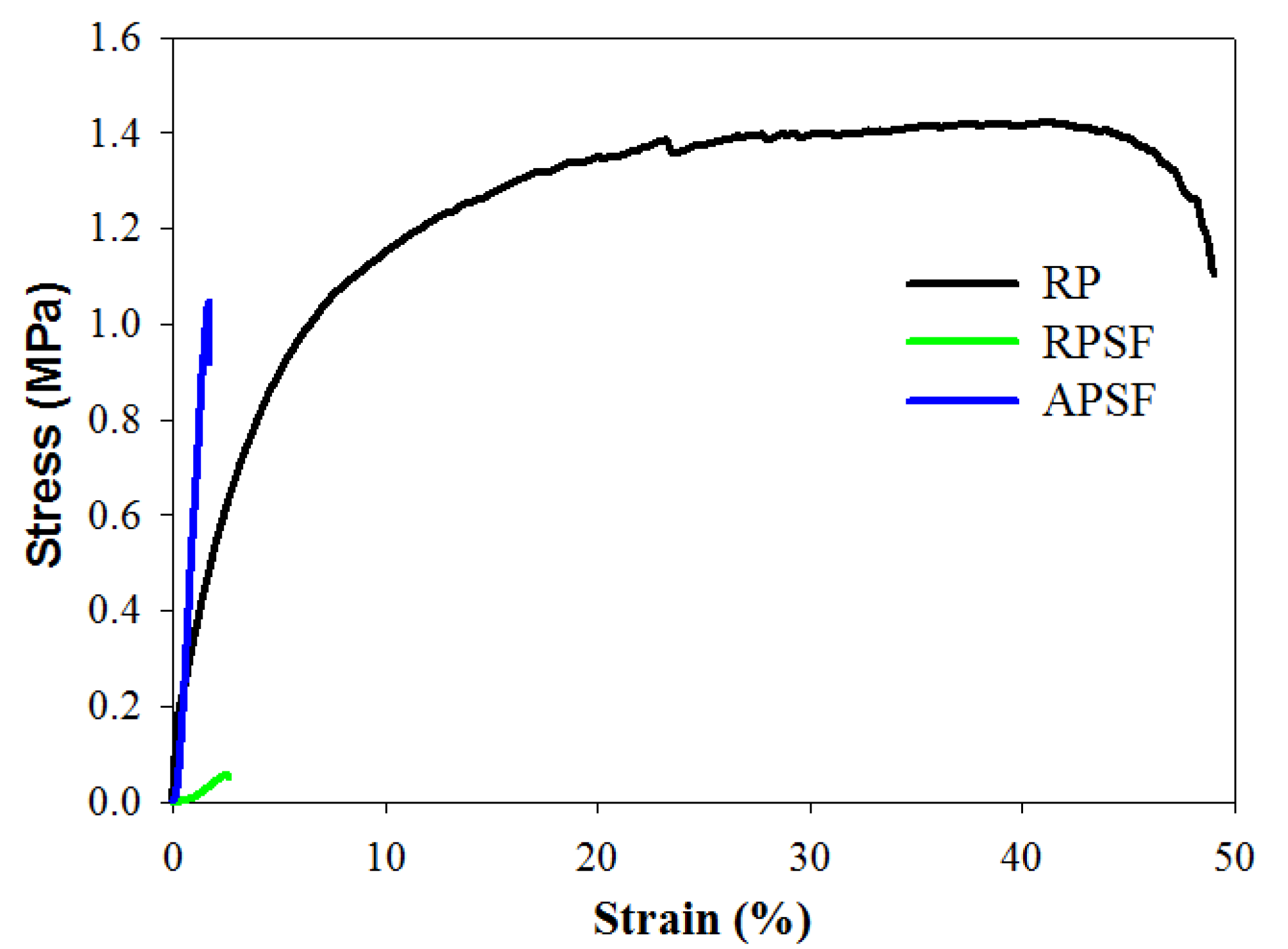 Nanomaterials 07 00219 g003