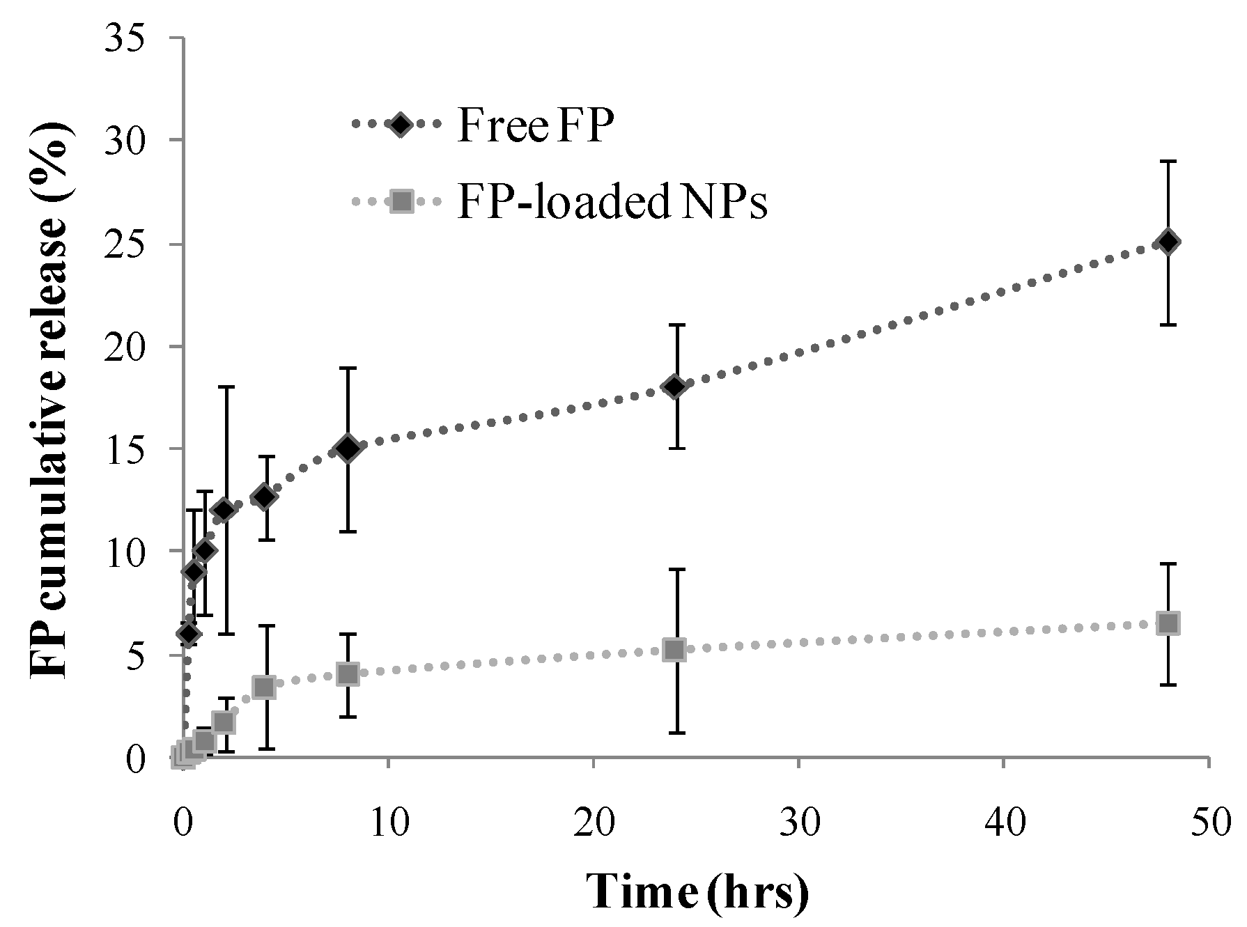 Nanomaterials 07 00222 g002