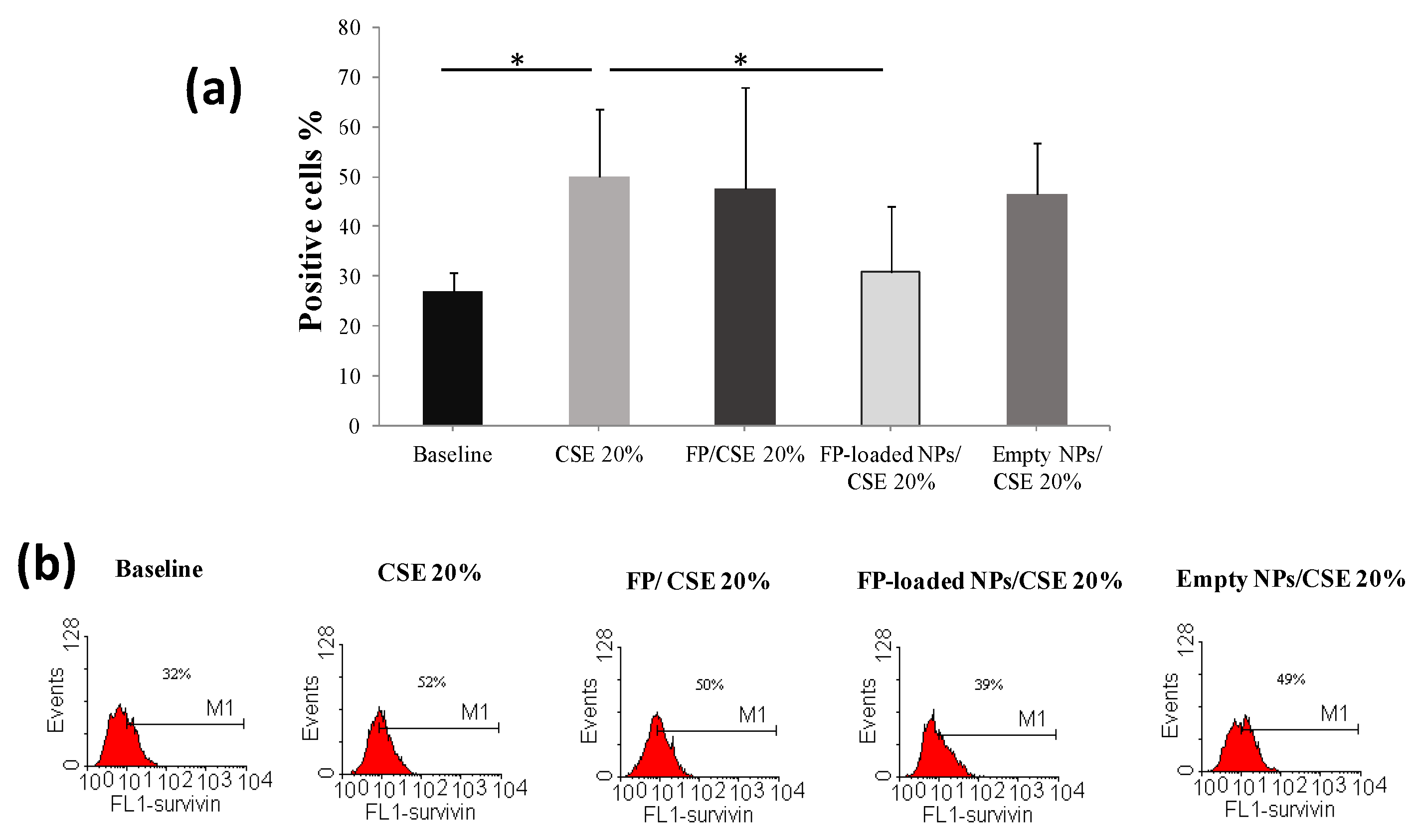 Nanomaterials 07 00222 g005
