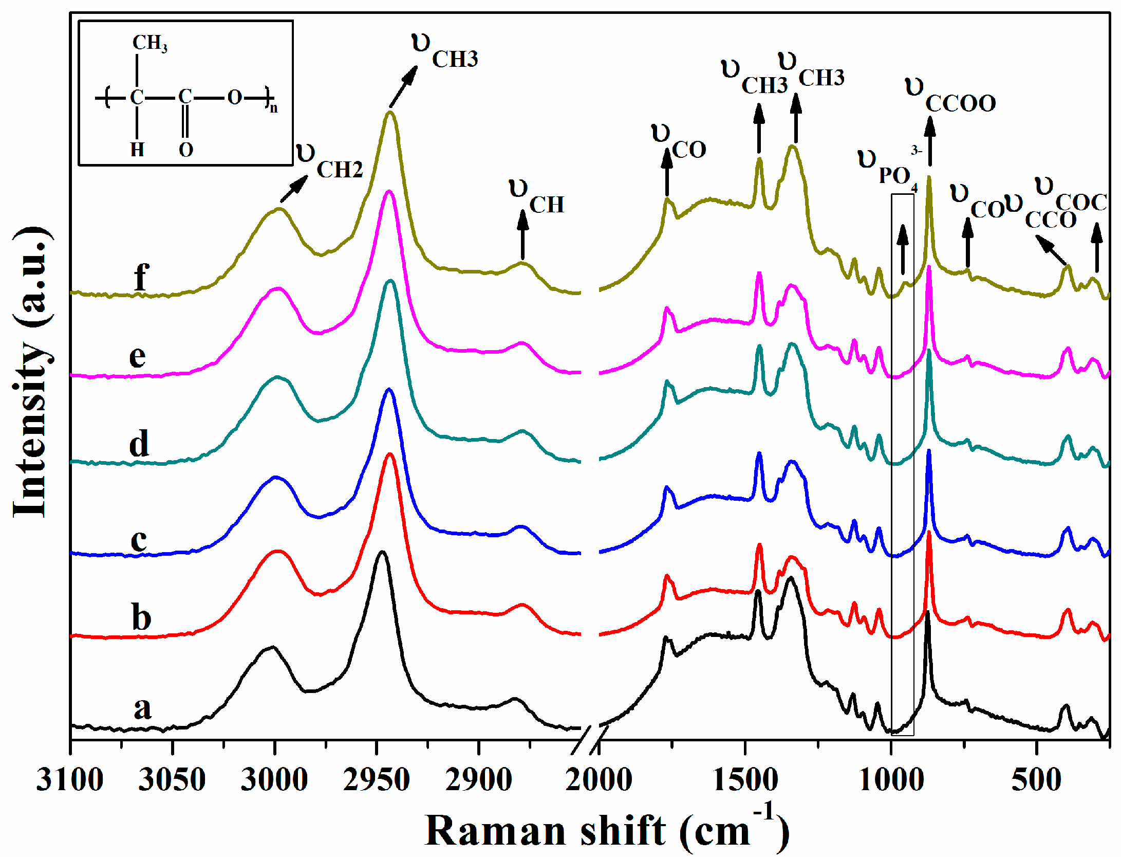 Nanomaterials 07 00223 g002