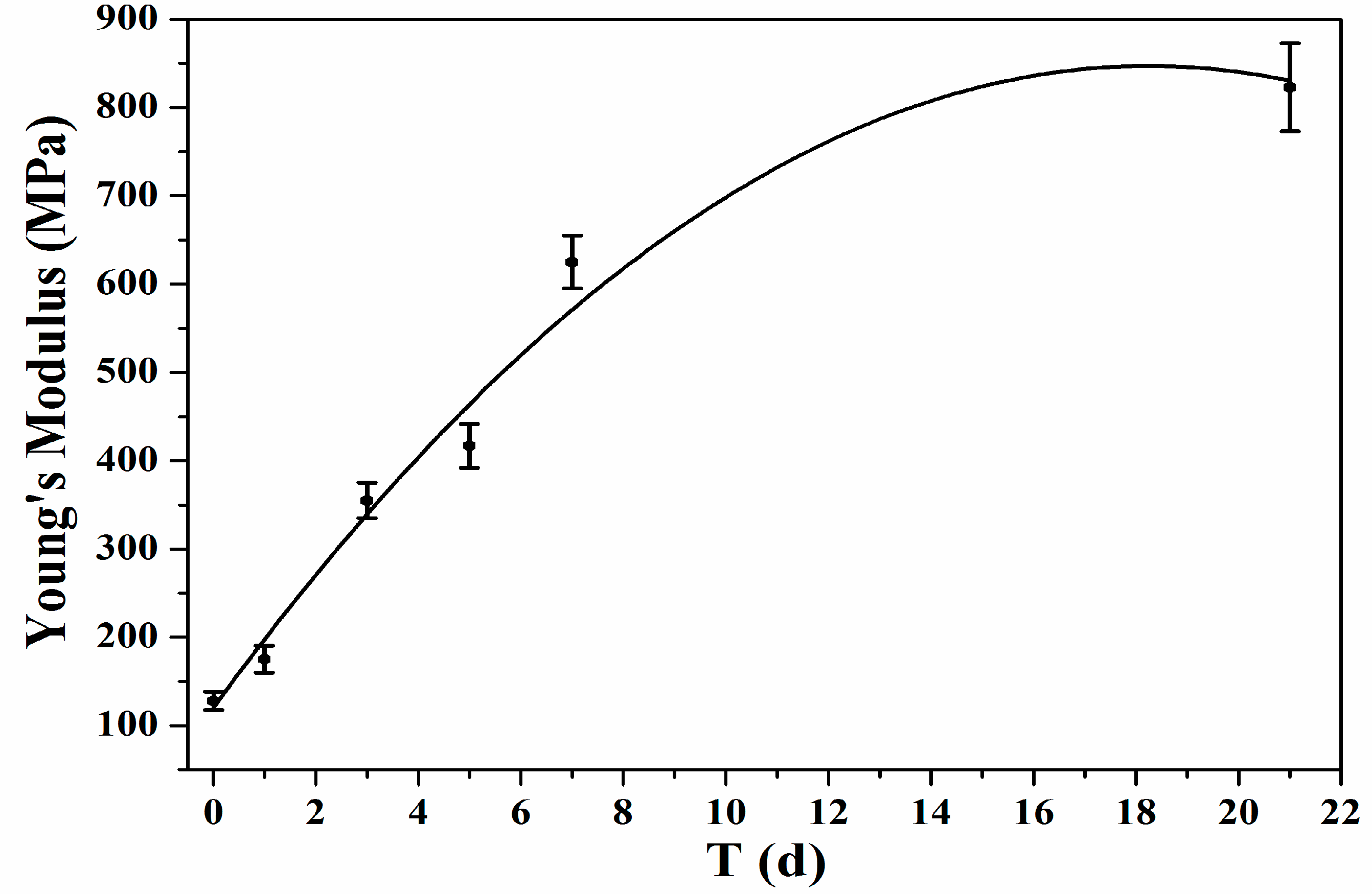 Nanomaterials 07 00223 g006