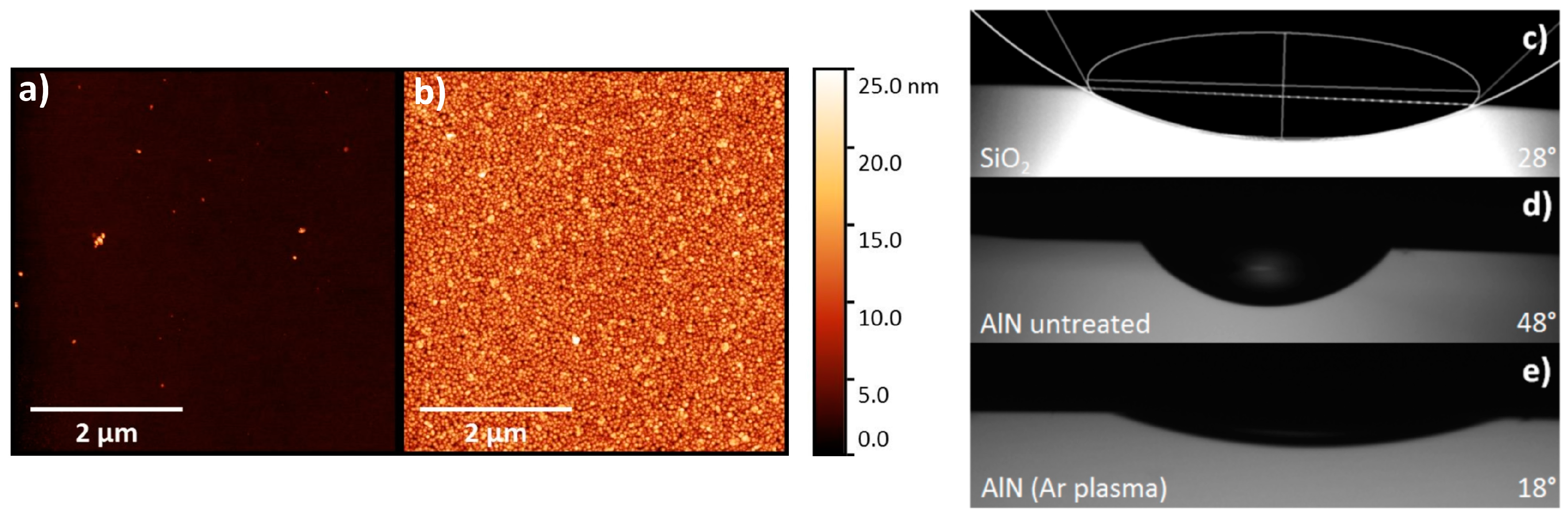 Nanomaterials 07 00226 g002