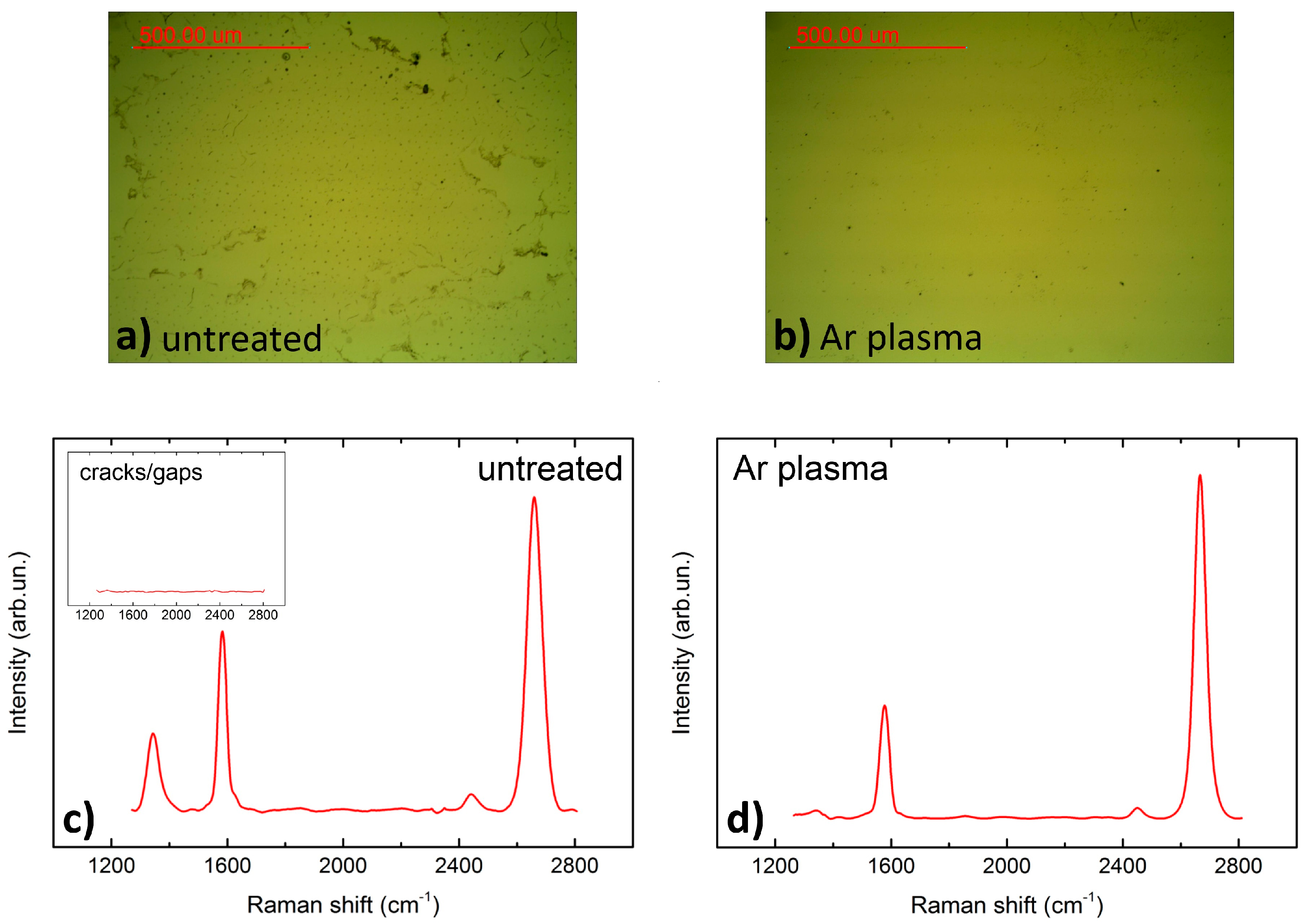 Nanomaterials 07 00226 g007