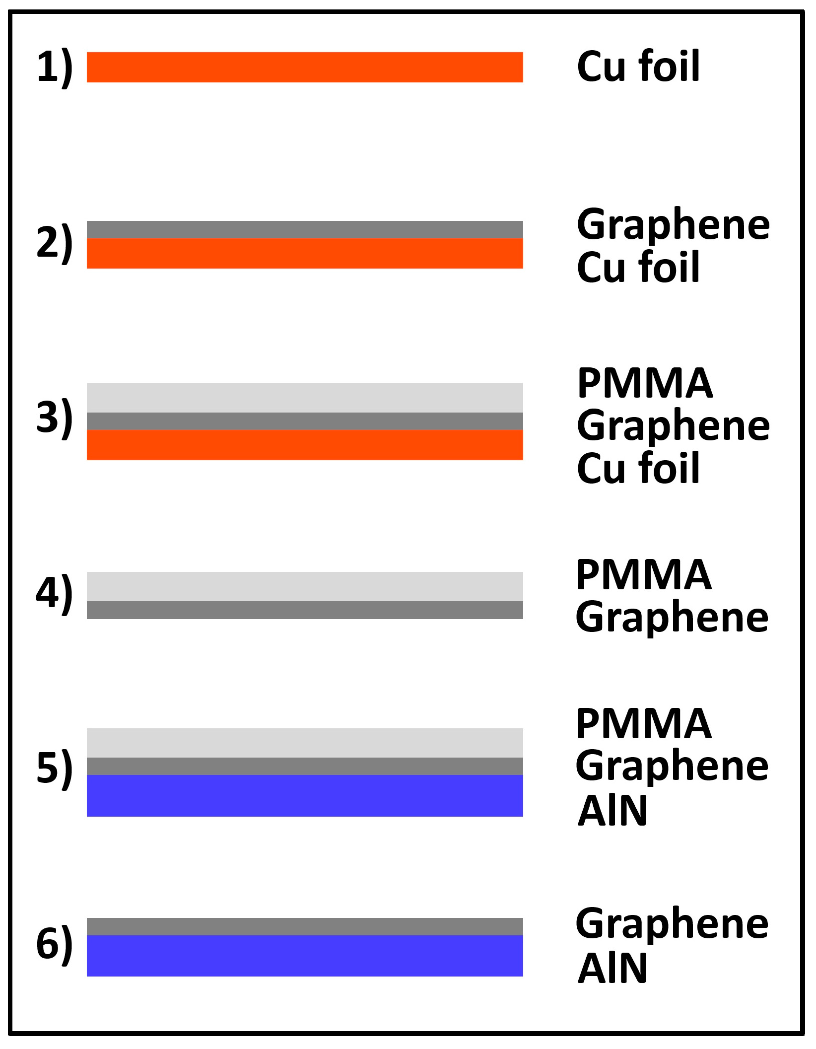 Nanomaterials 07 00226 g010