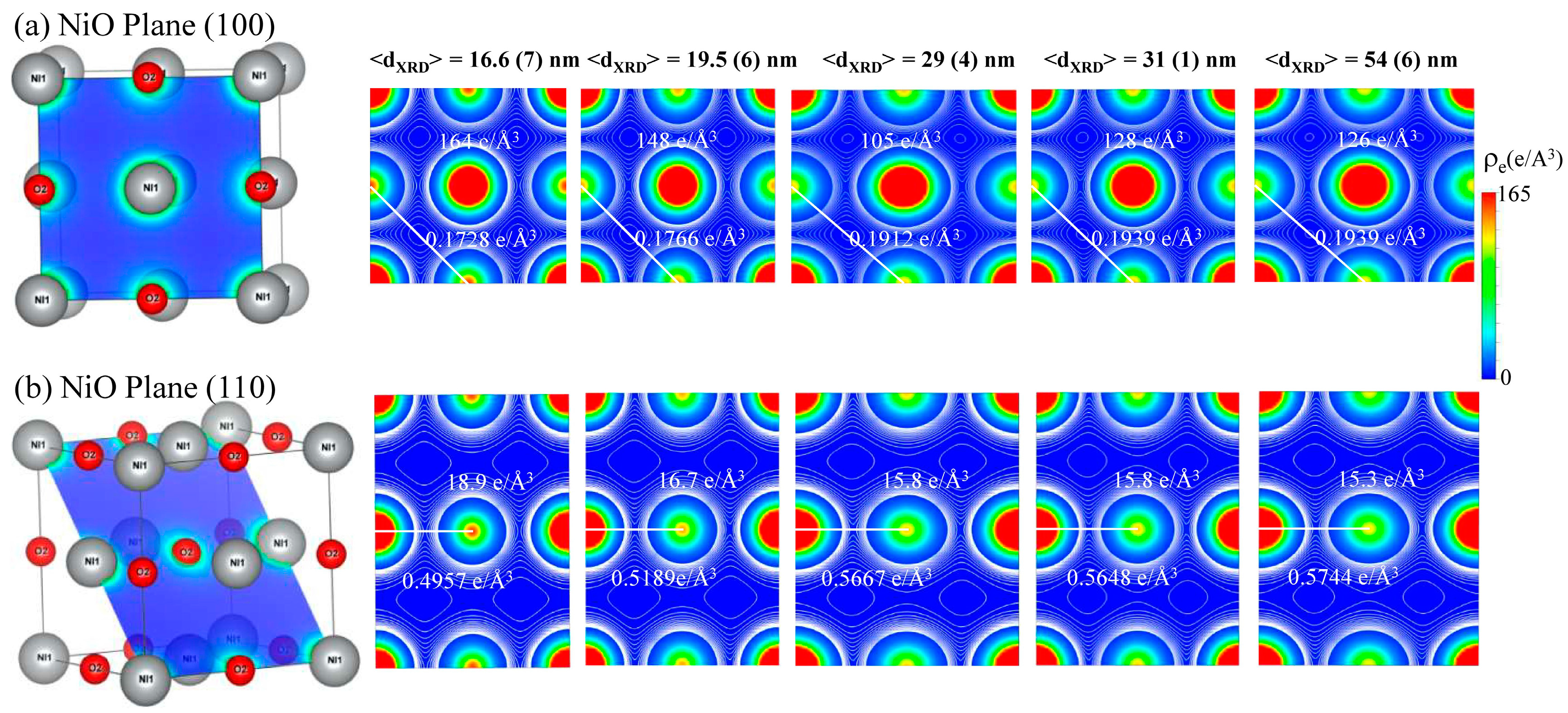 Nanomaterials 07 00231 g001