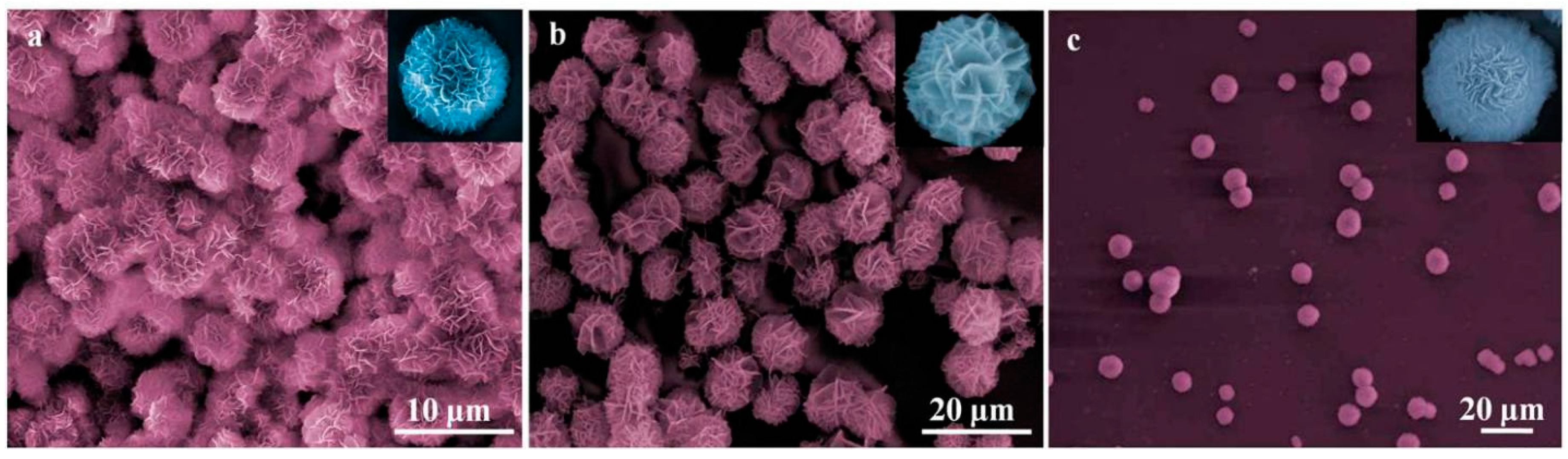 Nanomaterials 07 00237 g005 Nanomaterials 07 00237 g005