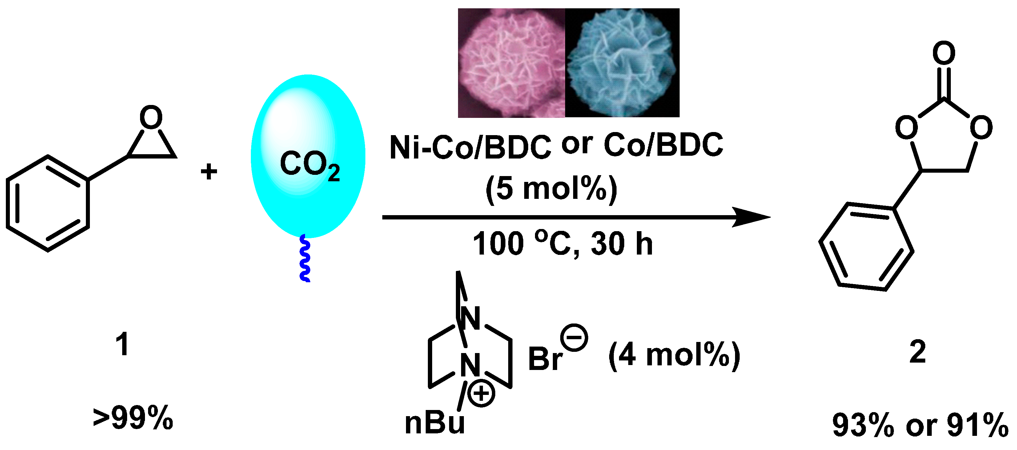 Nanomaterials 07 00237 sch002 Nanomaterials 07 00237 sch002
