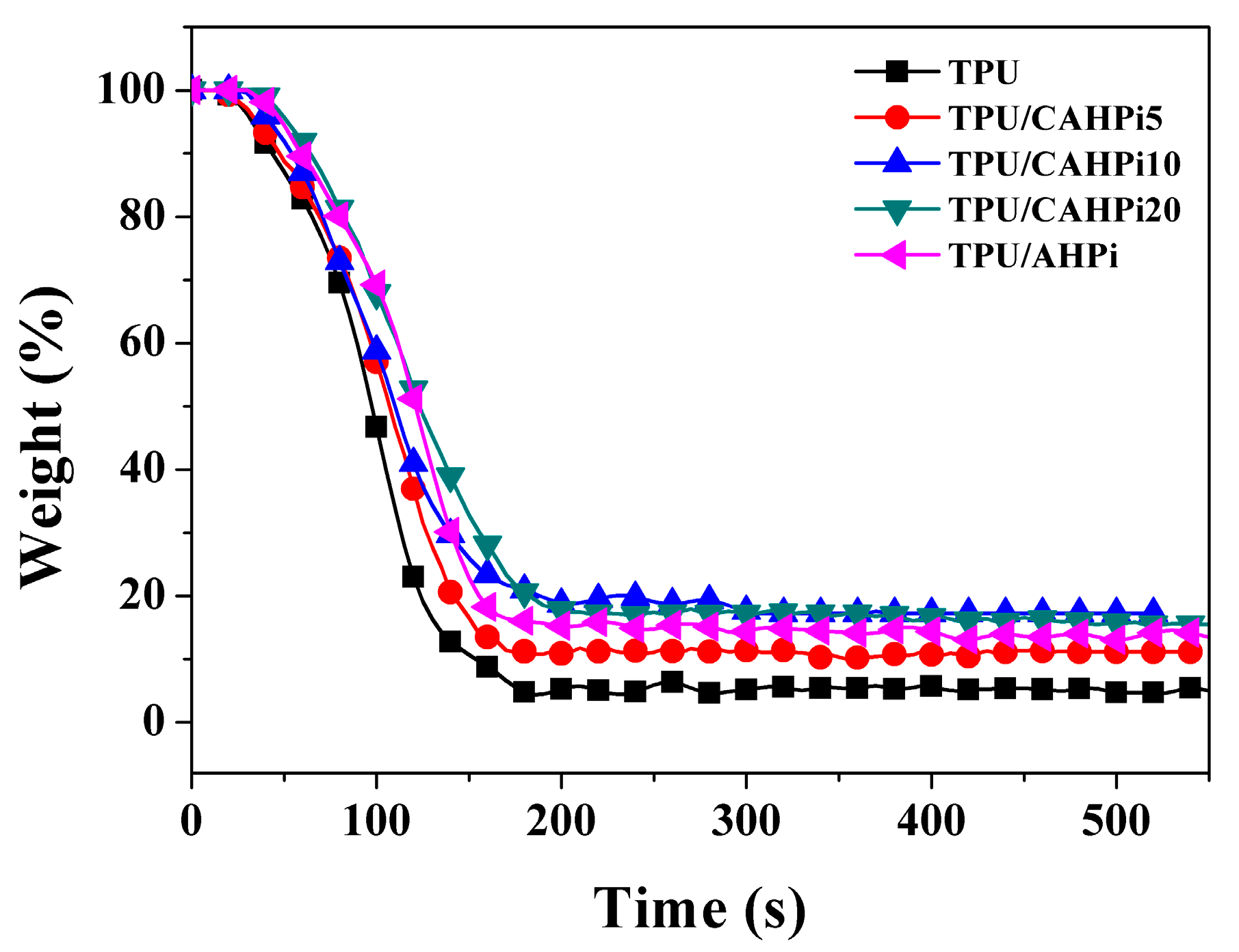 Nanomaterials 07 00259 g004