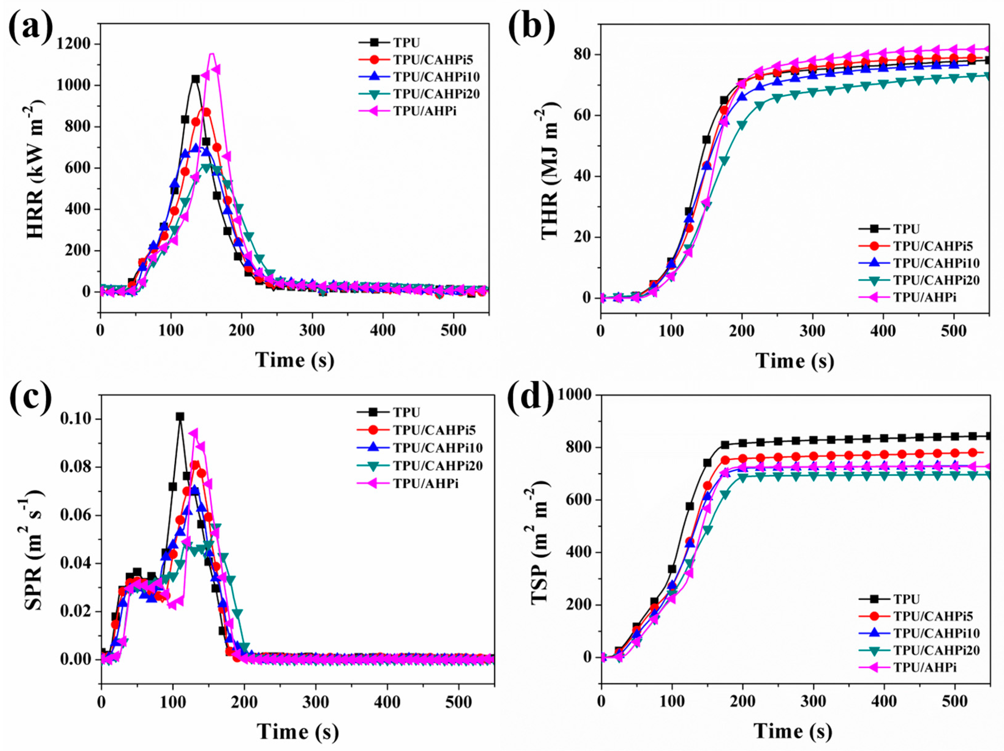 Nanomaterials 07 00259 g005