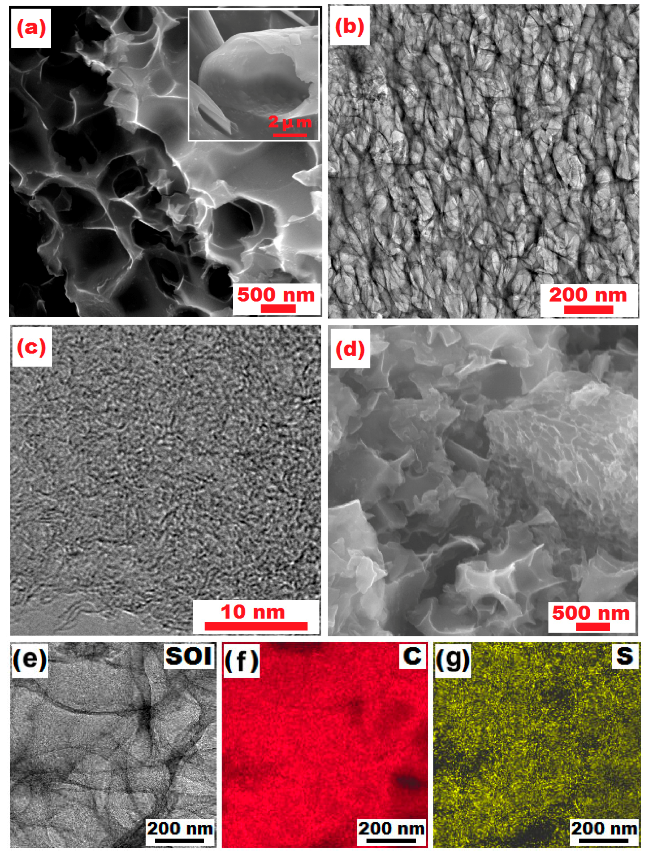 Nanomaterials 07 00260 g004