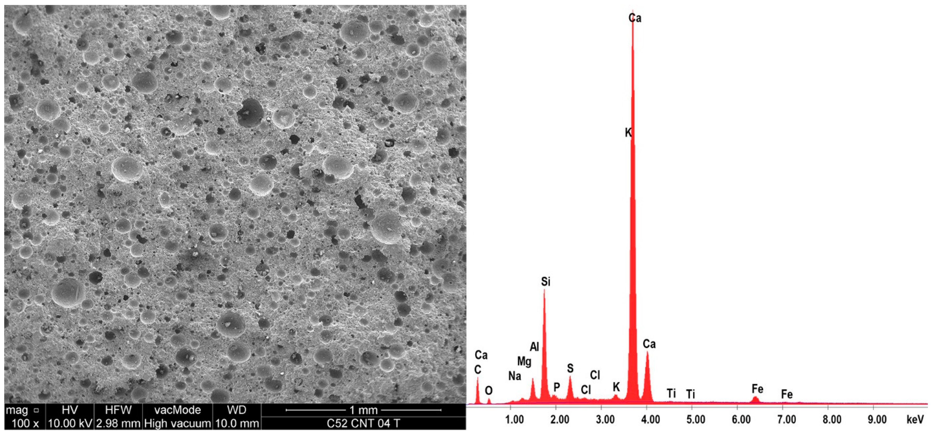 Nanomaterials 07 00267 g011 Nanomaterials 07 00267 g011