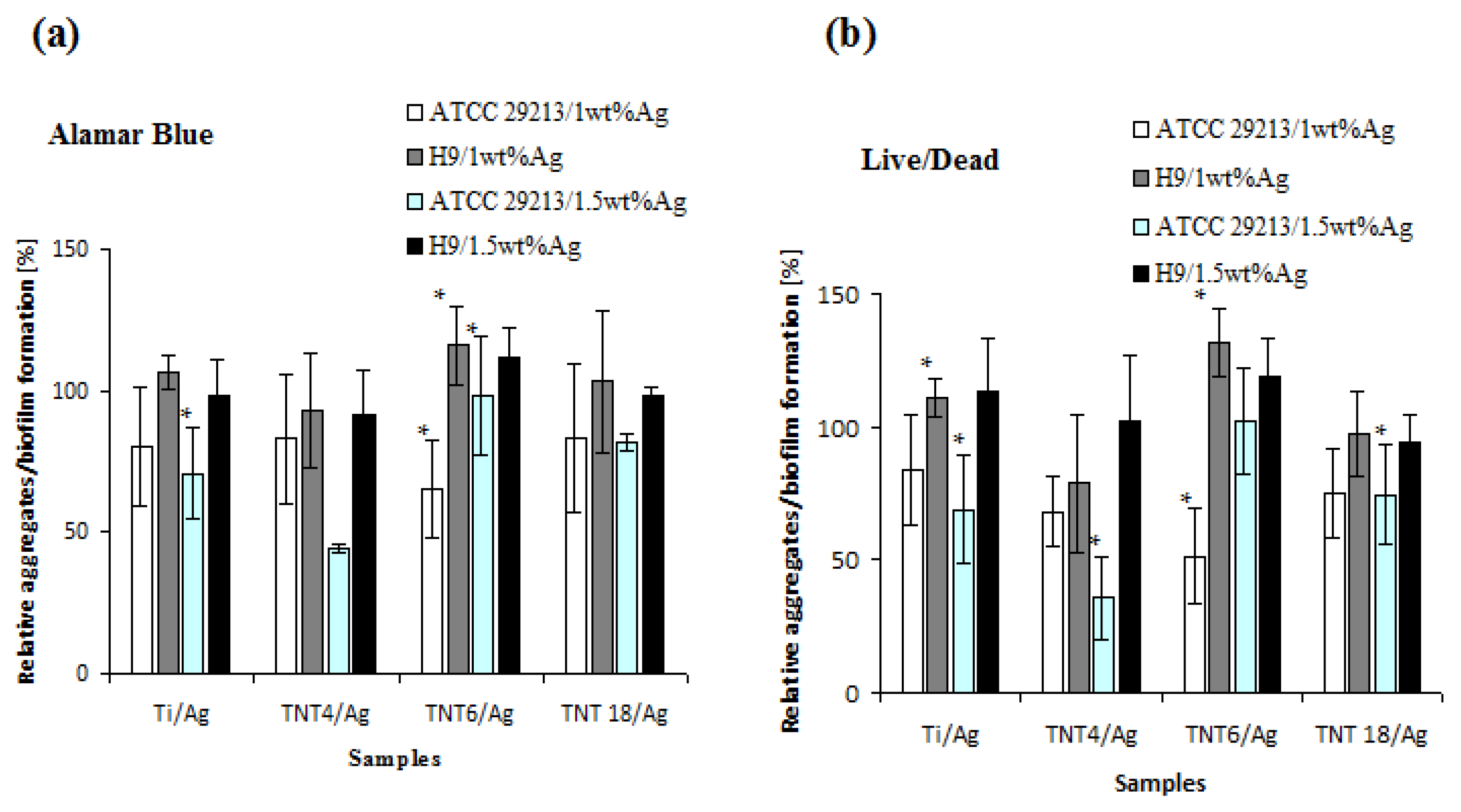 Nanomaterials 07 00274 g003 Nanomaterials 07 00274 g003