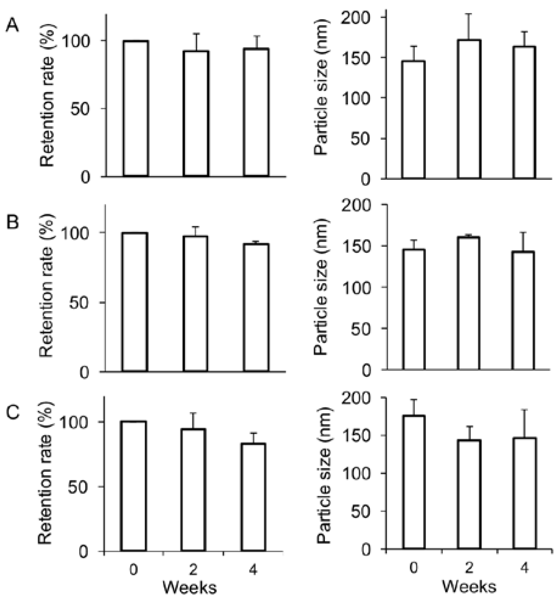 Nanomaterials 07 00290 g003