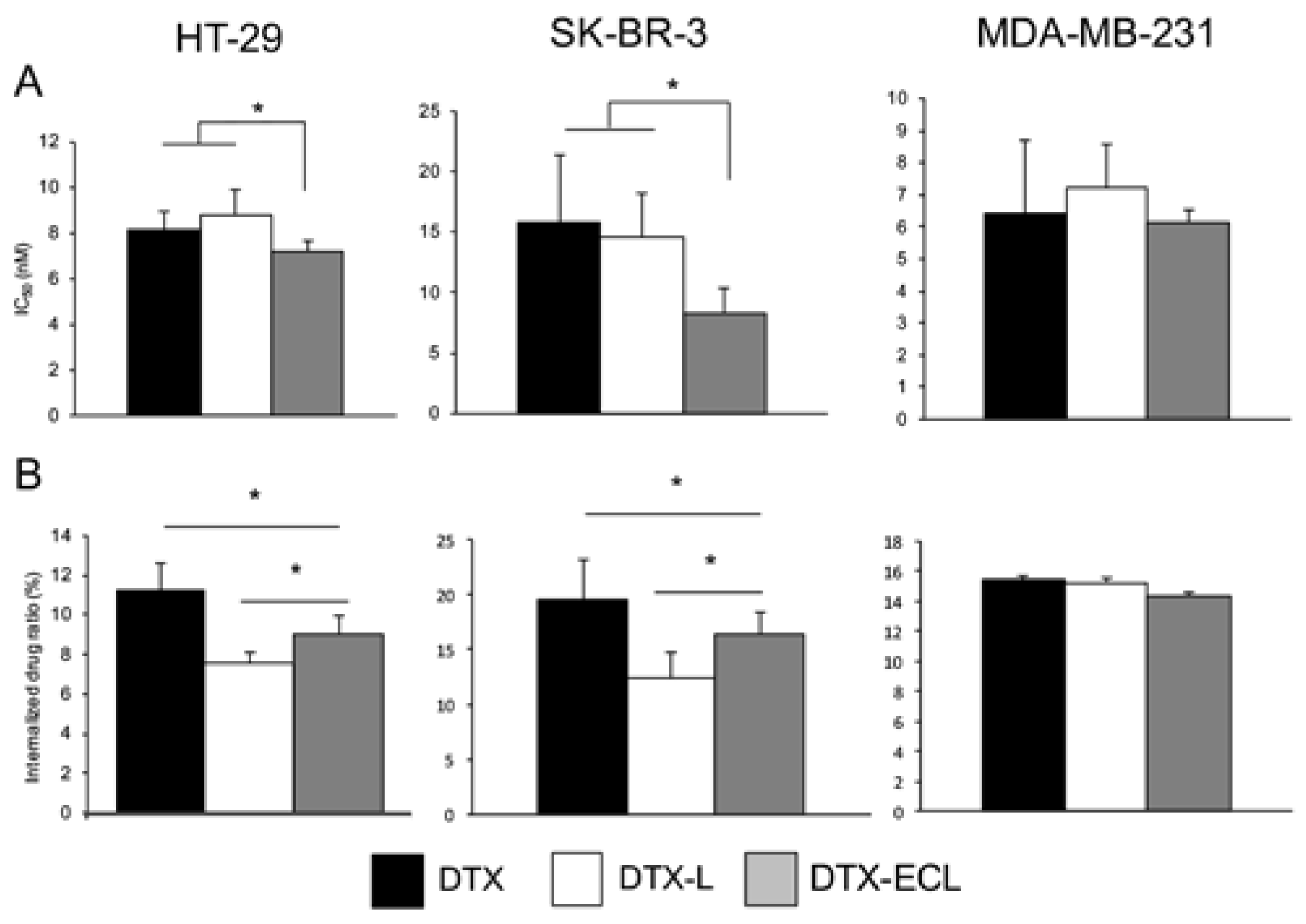 Nanomaterials 07 00290 g004