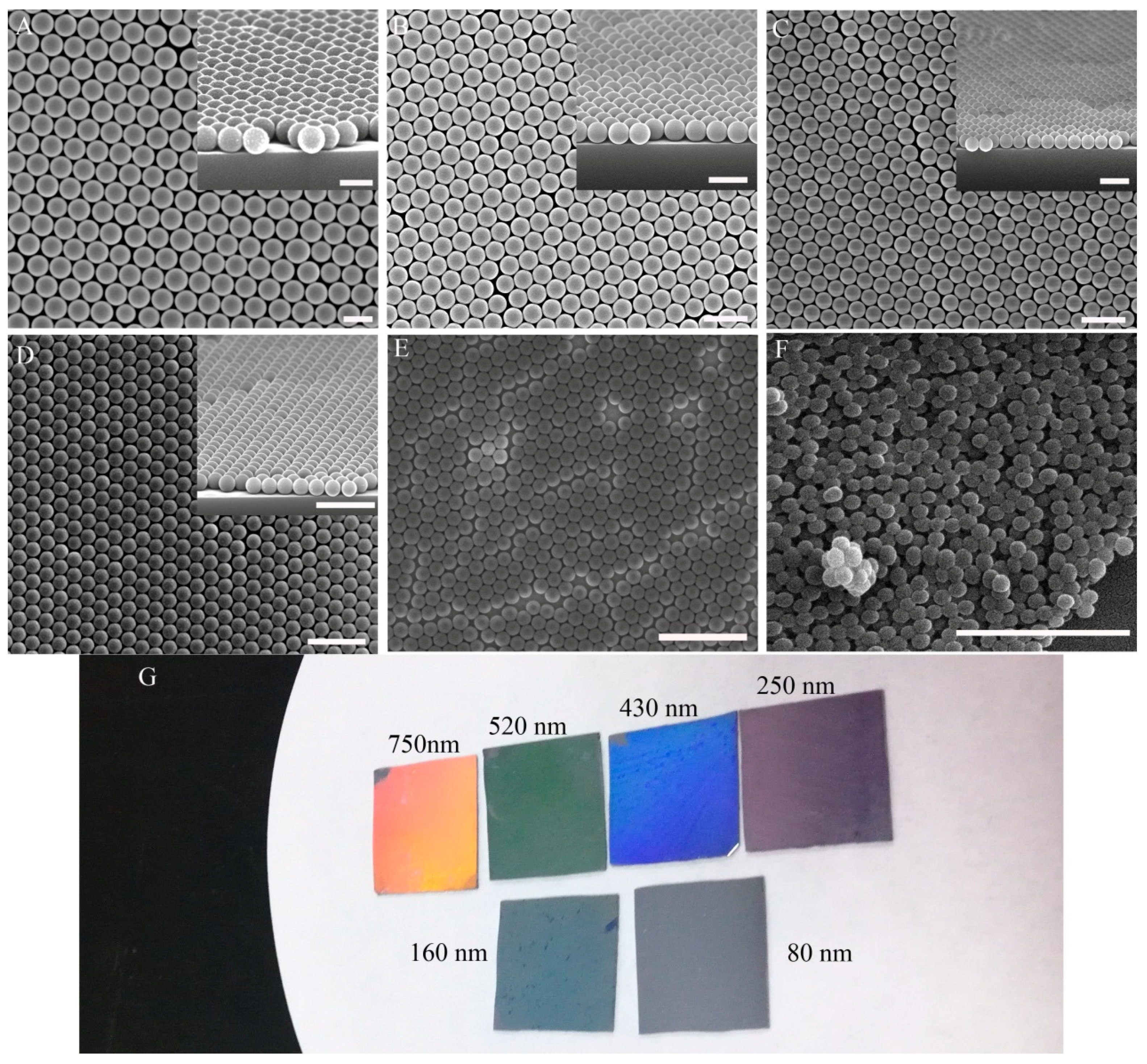 Nanomaterials 07 00291 g004