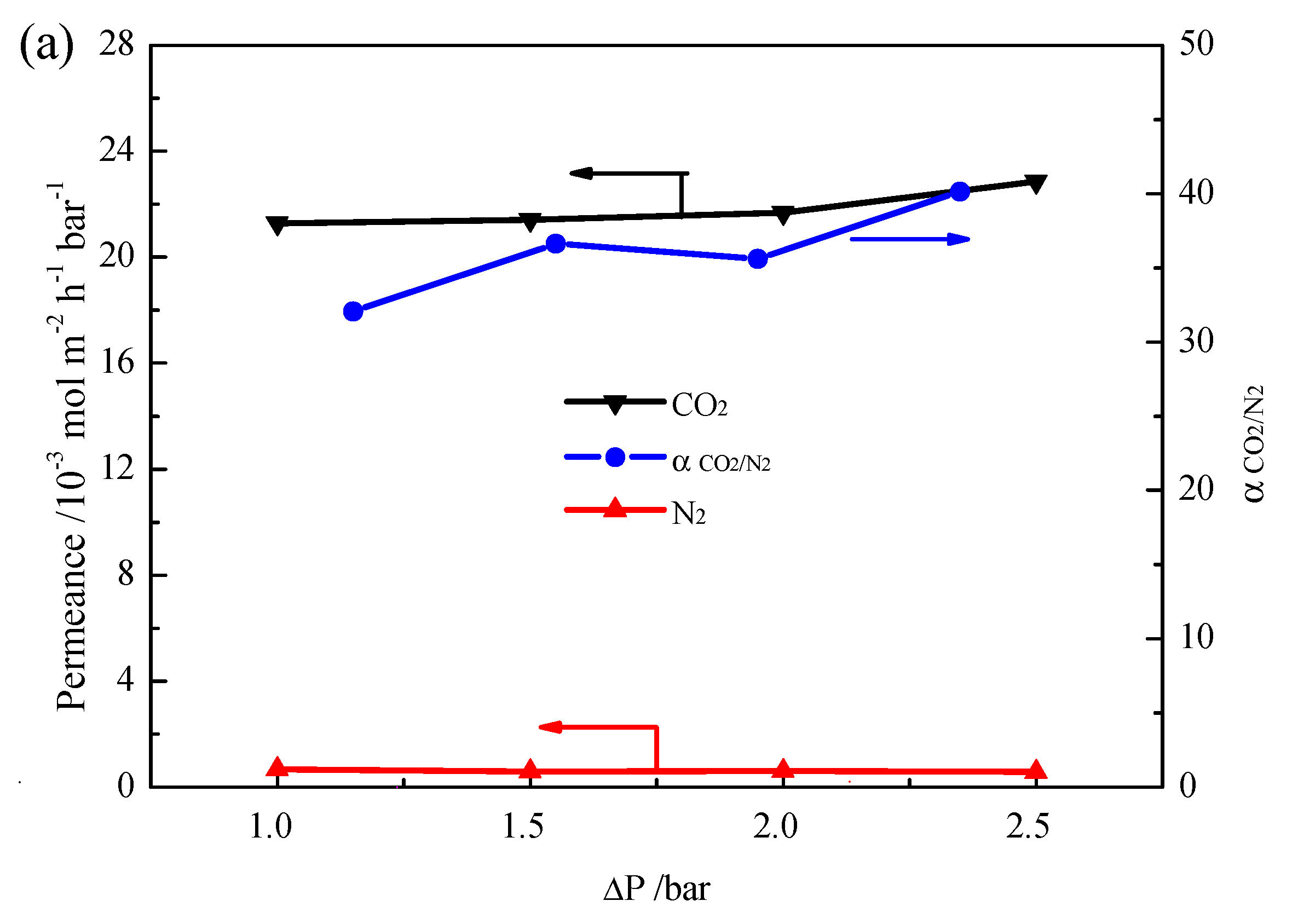 Nanomaterials 07 00299 g005a