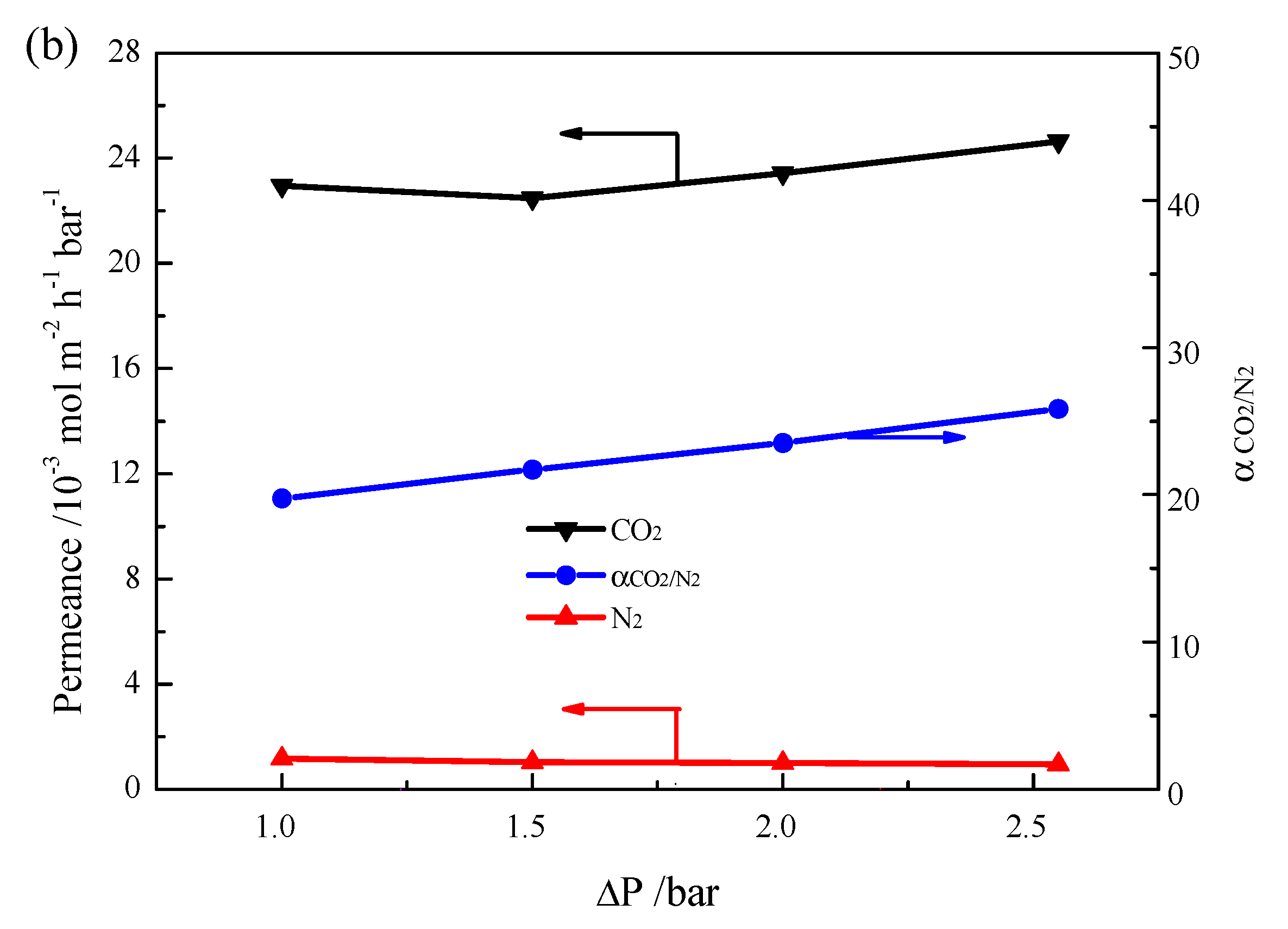 Nanomaterials 07 00299 g005b