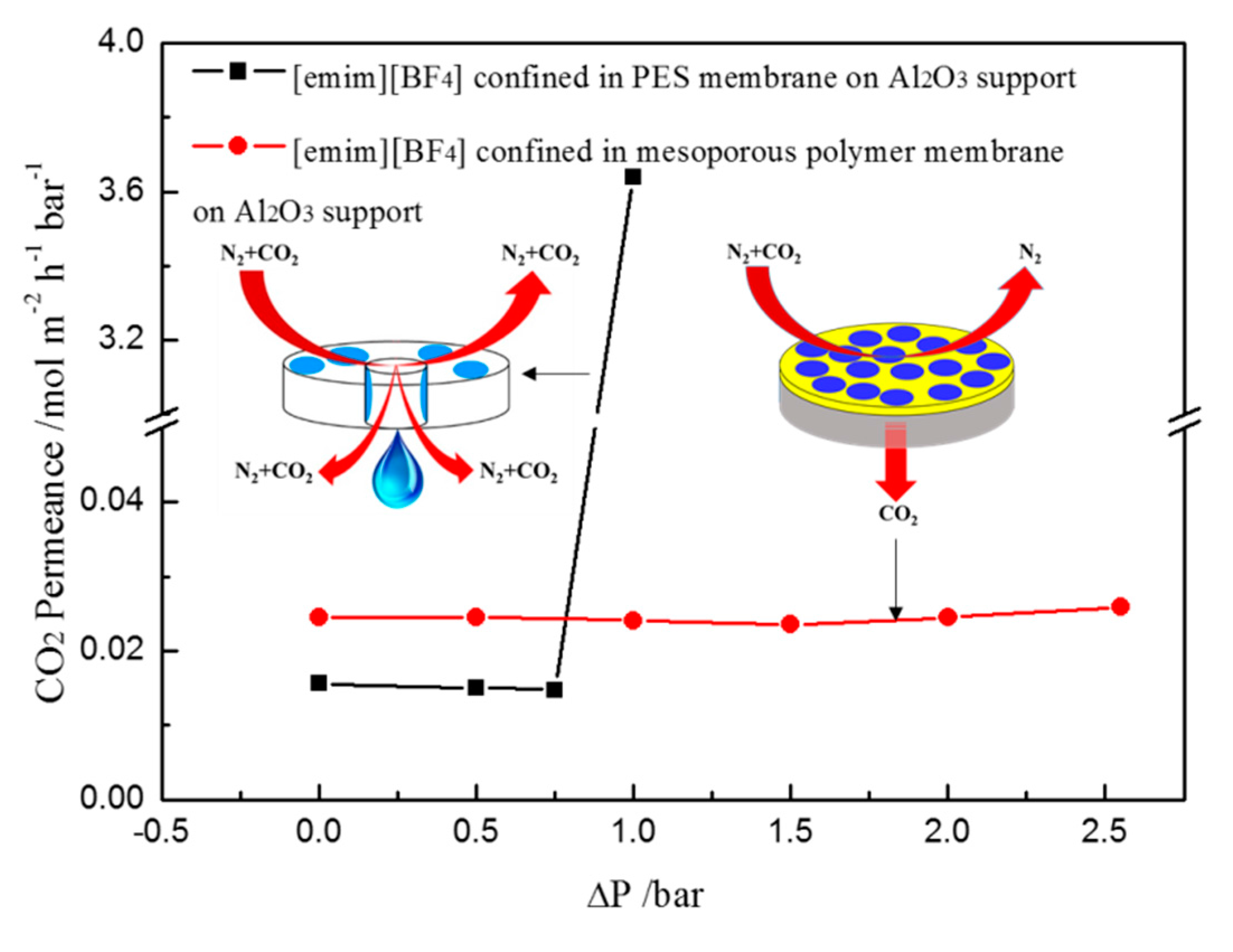 Nanomaterials 07 00299 g006