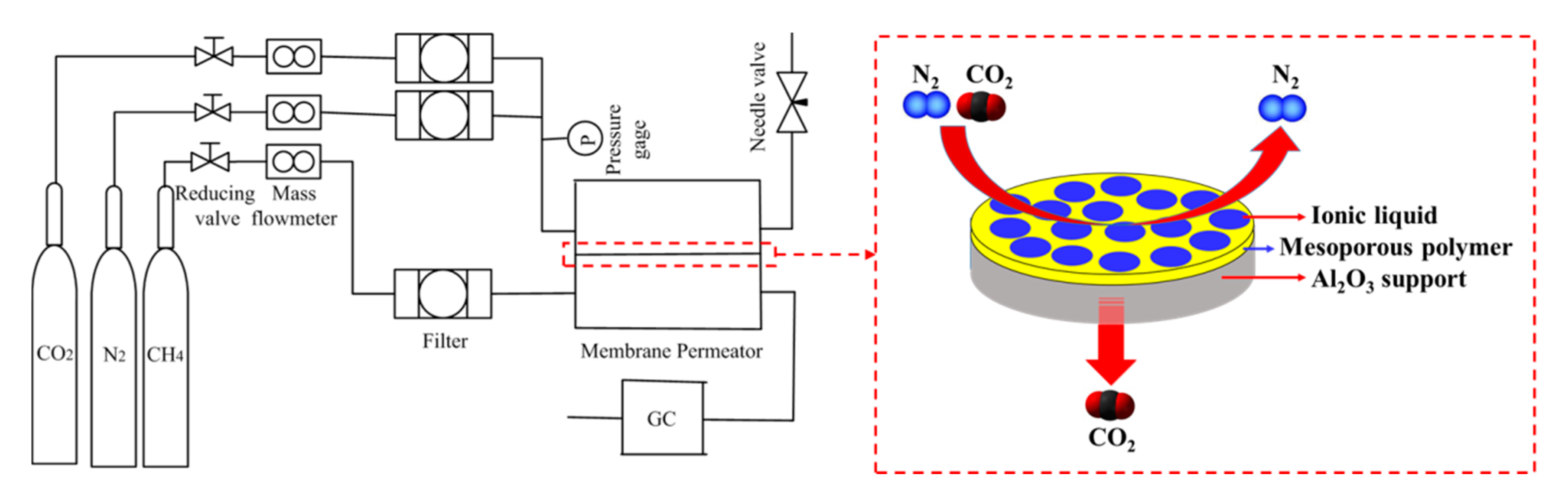 Nanomaterials 07 00299 g008