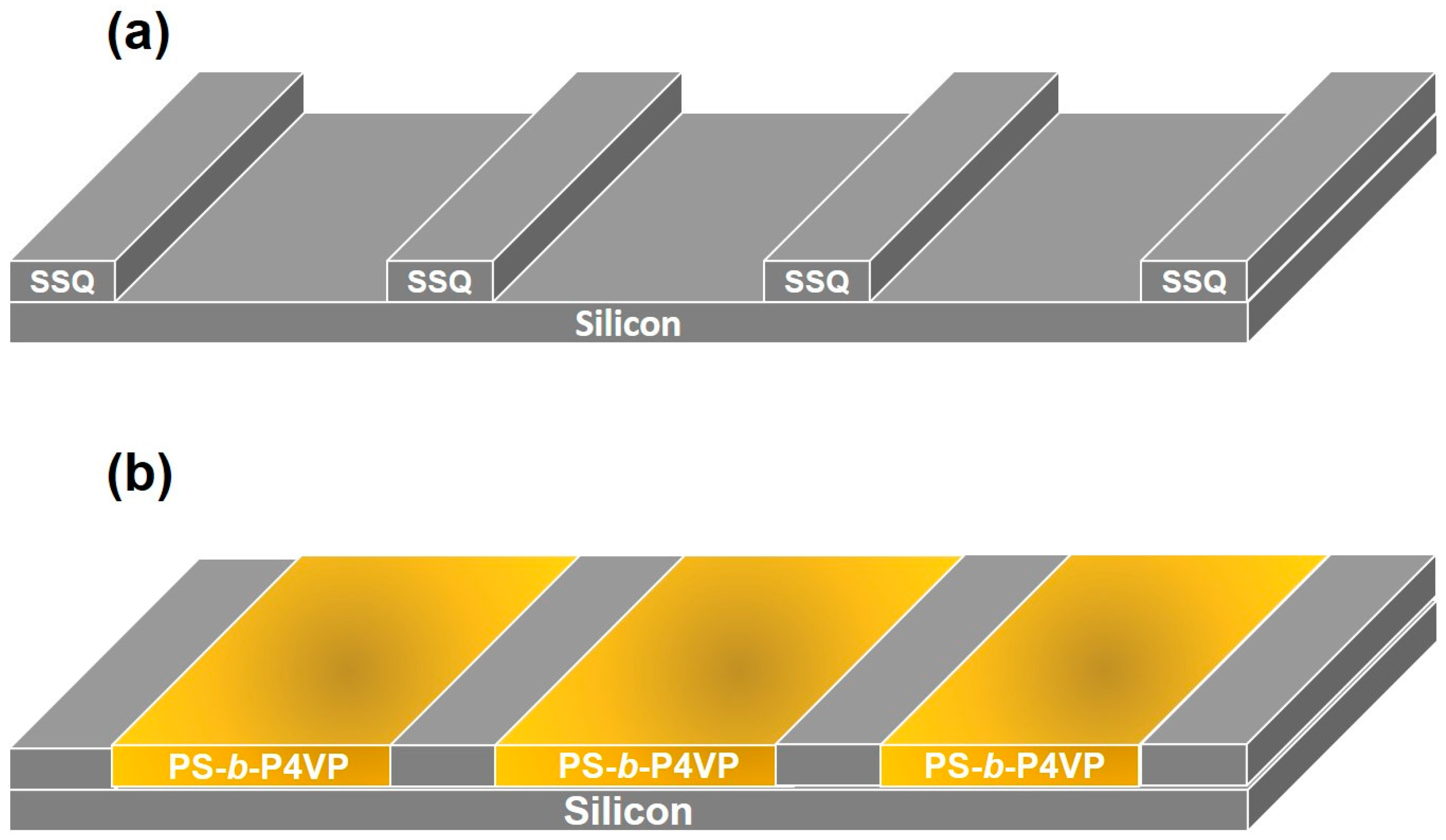Nanomaterials 07 00304 g002a