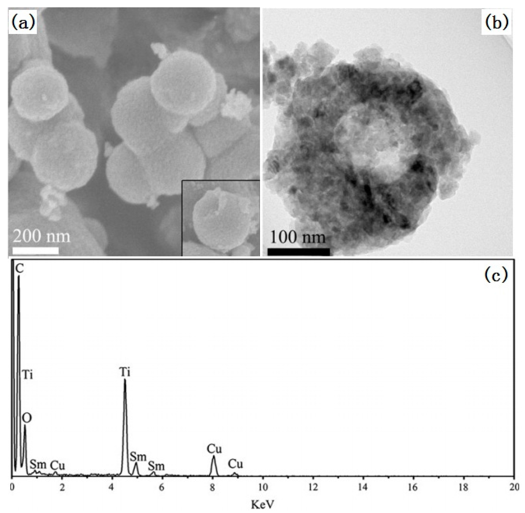 Nanomaterials 07 00310 g003