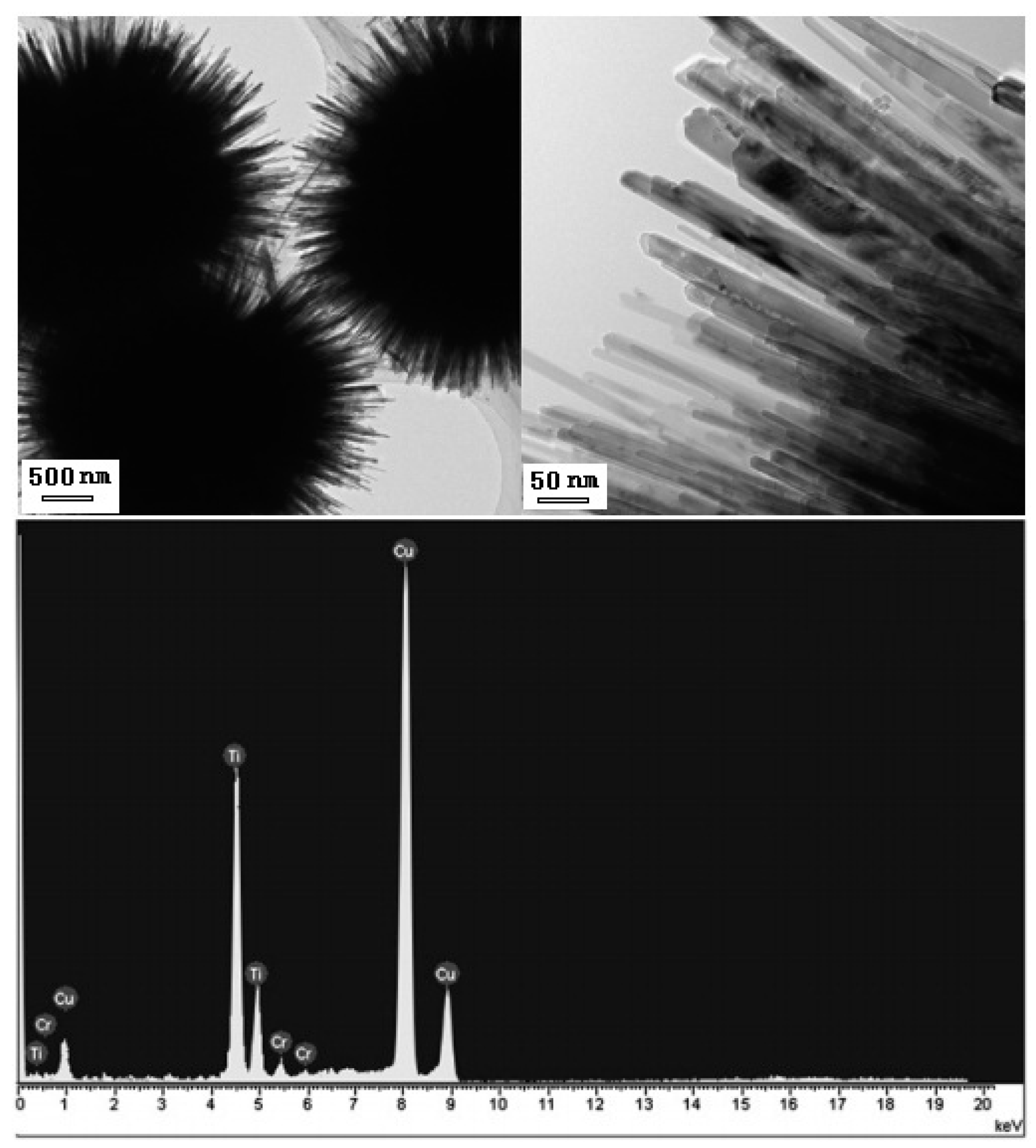Nanomaterials 07 00310 g010