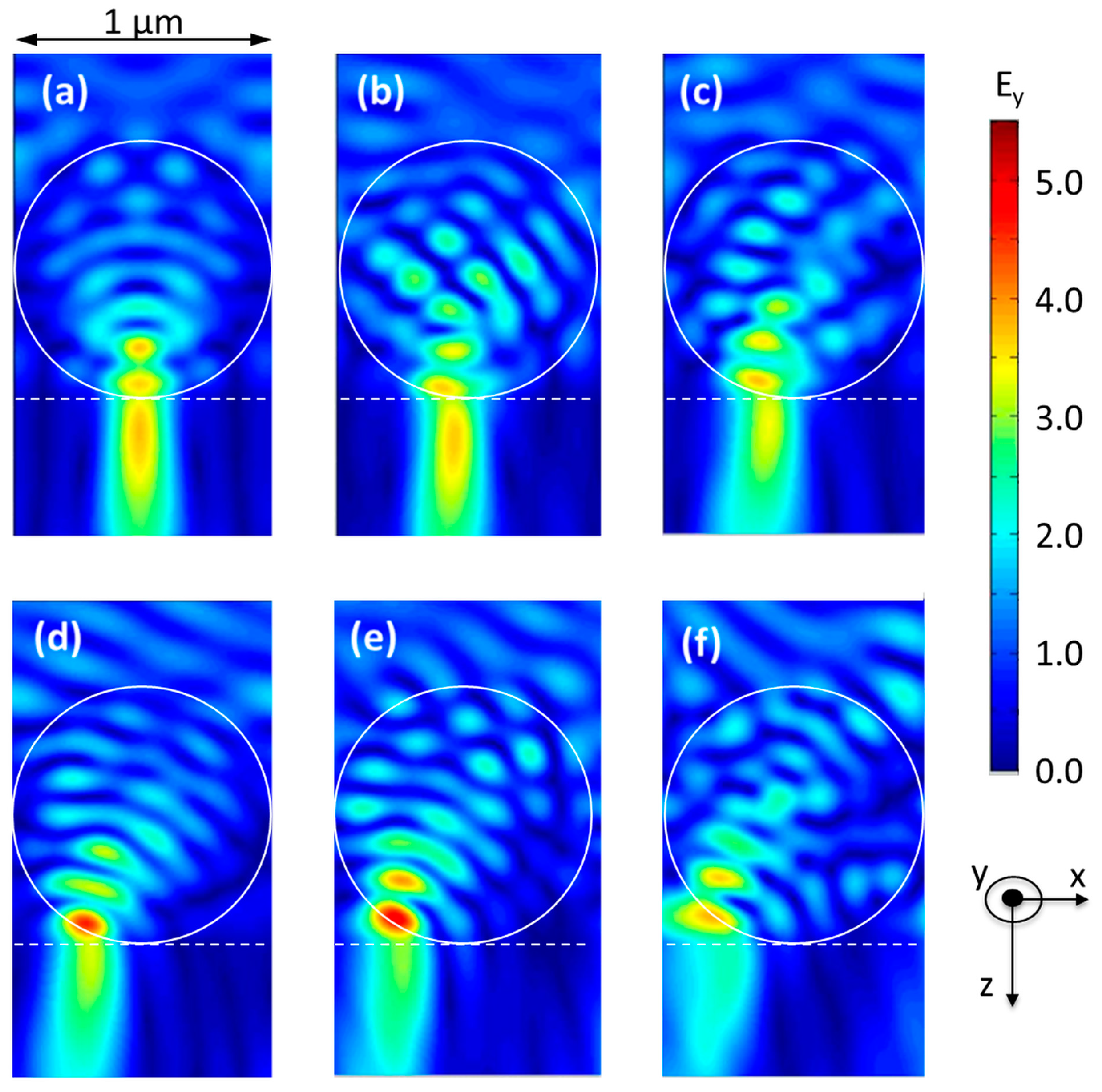 Nanomaterials 07 00316 g001