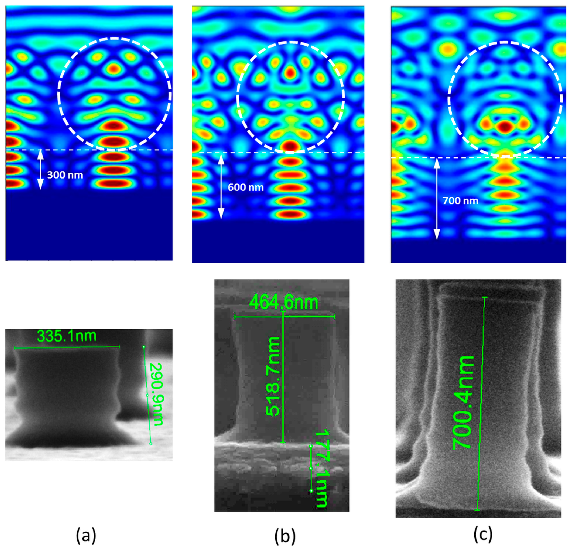 Nanomaterials 07 00316 g004