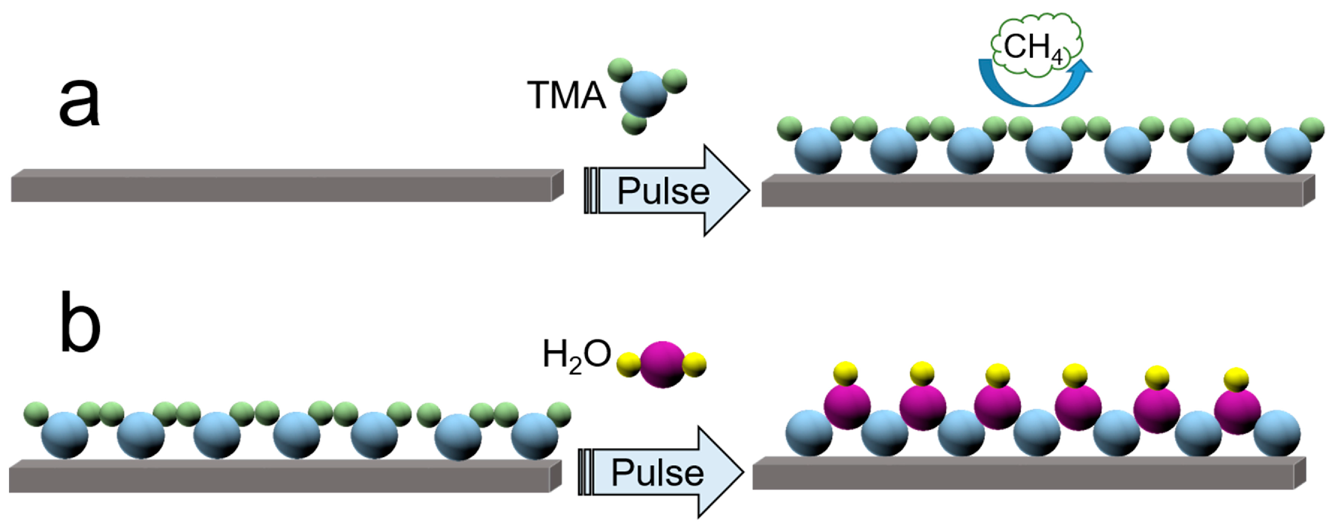 Nanomaterials 07 00325 g002 Nanomaterials 07 00325 g002
