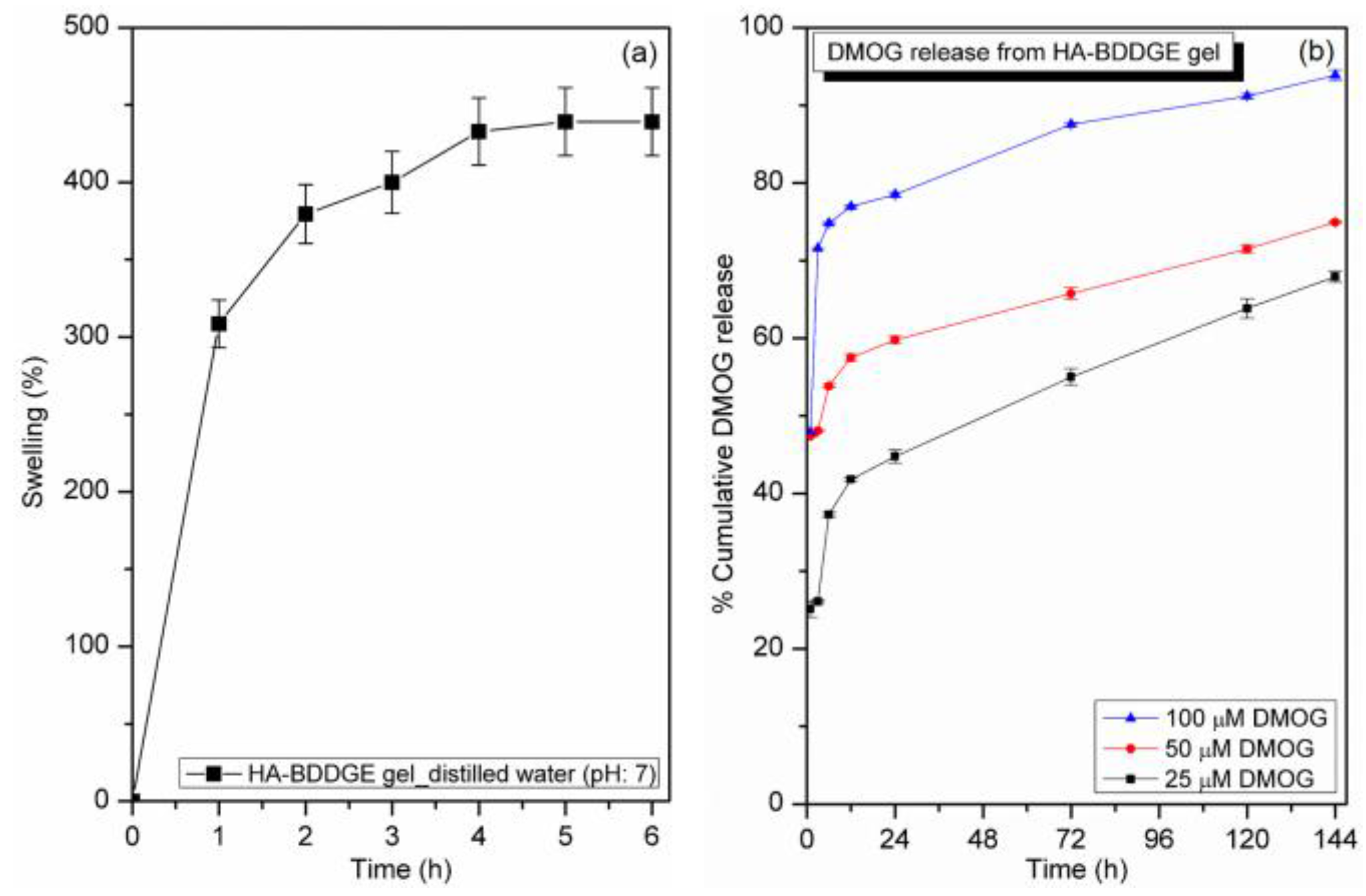 Nanomaterials 07 00328 g005