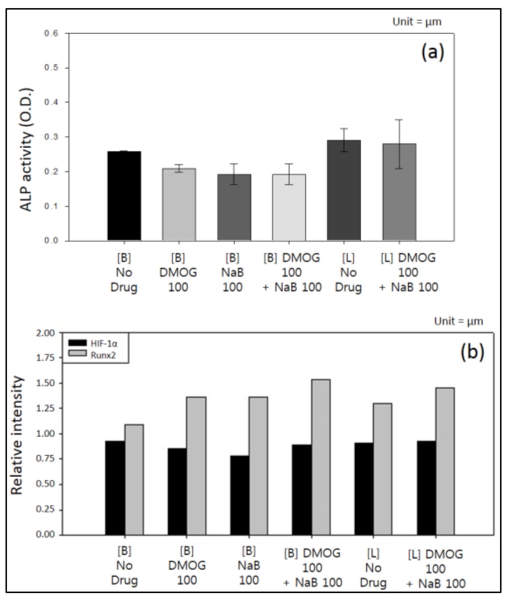 Nanomaterials 07 00328 g013