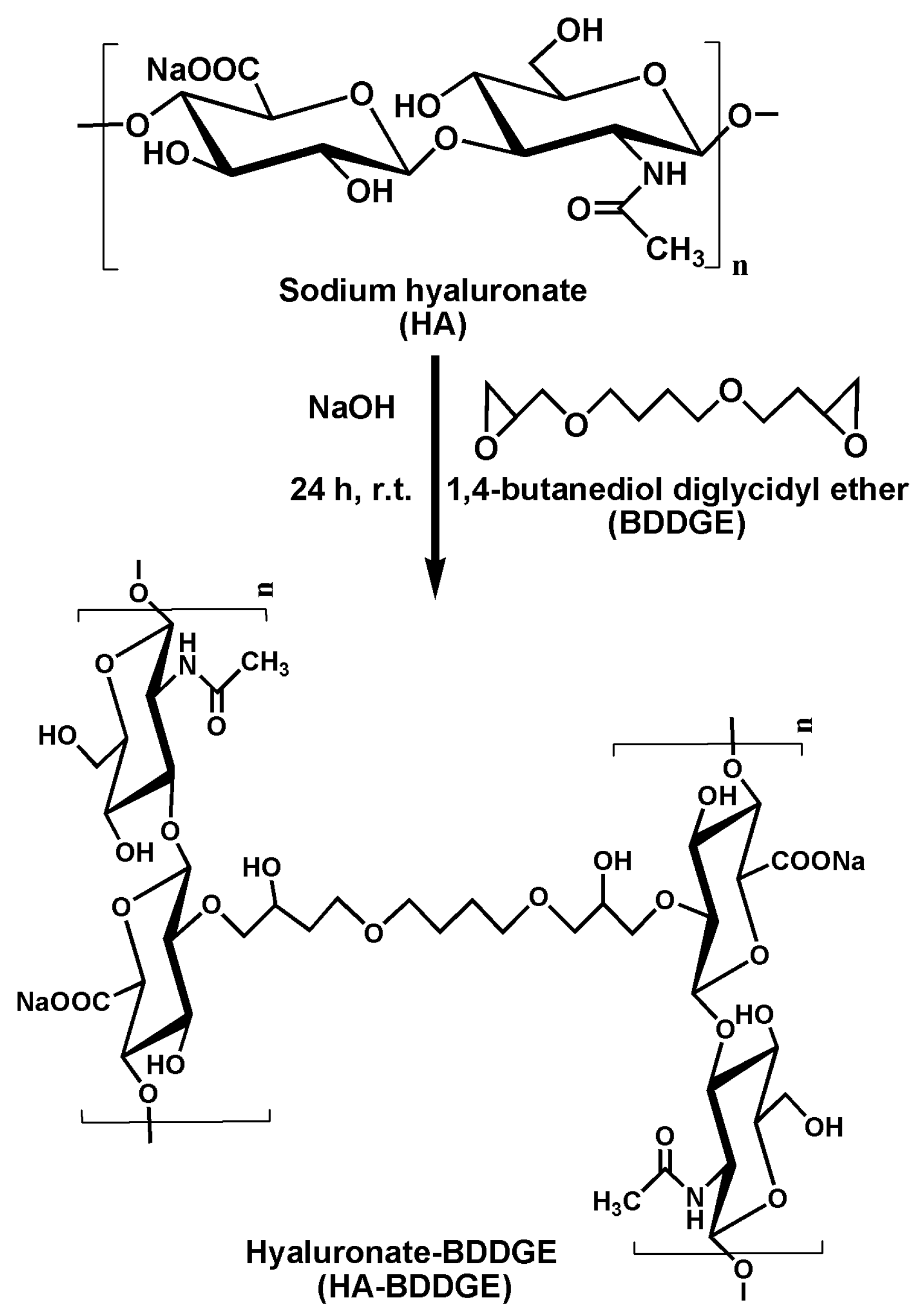 Nanomaterials 07 00328 sch001
