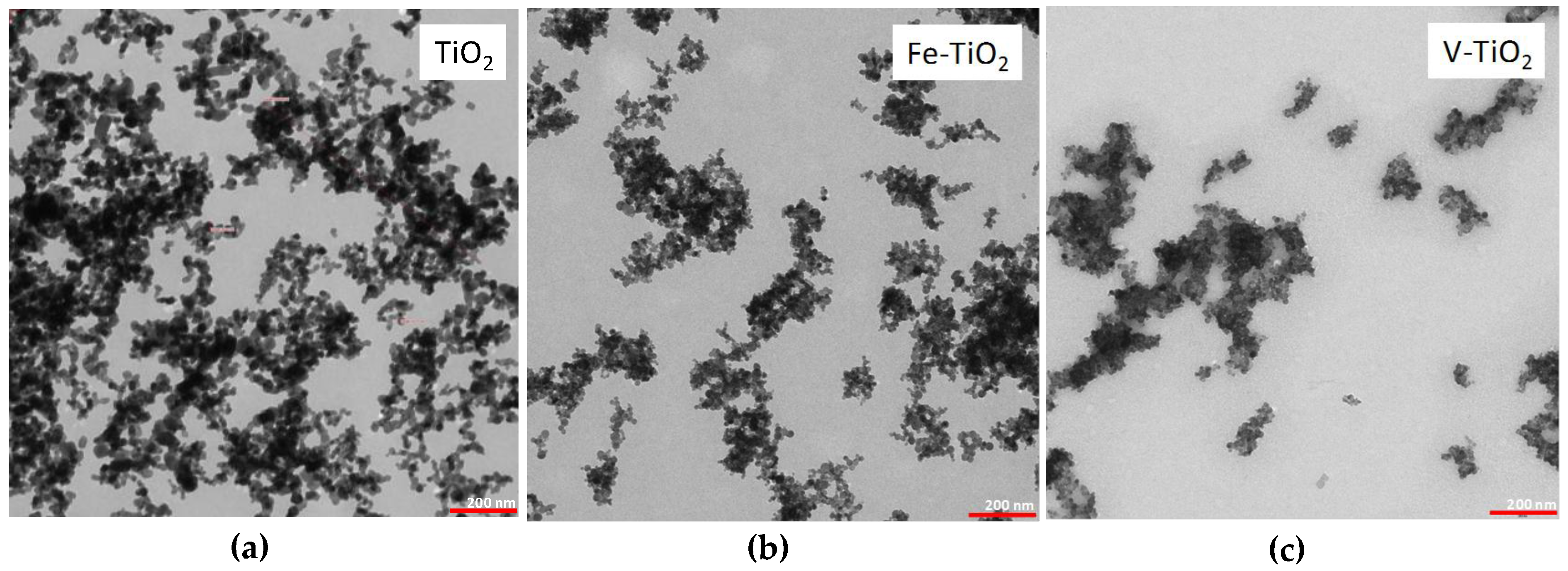 Nanomaterials 07 00329 g001 Nanomaterials 07 00329 g001