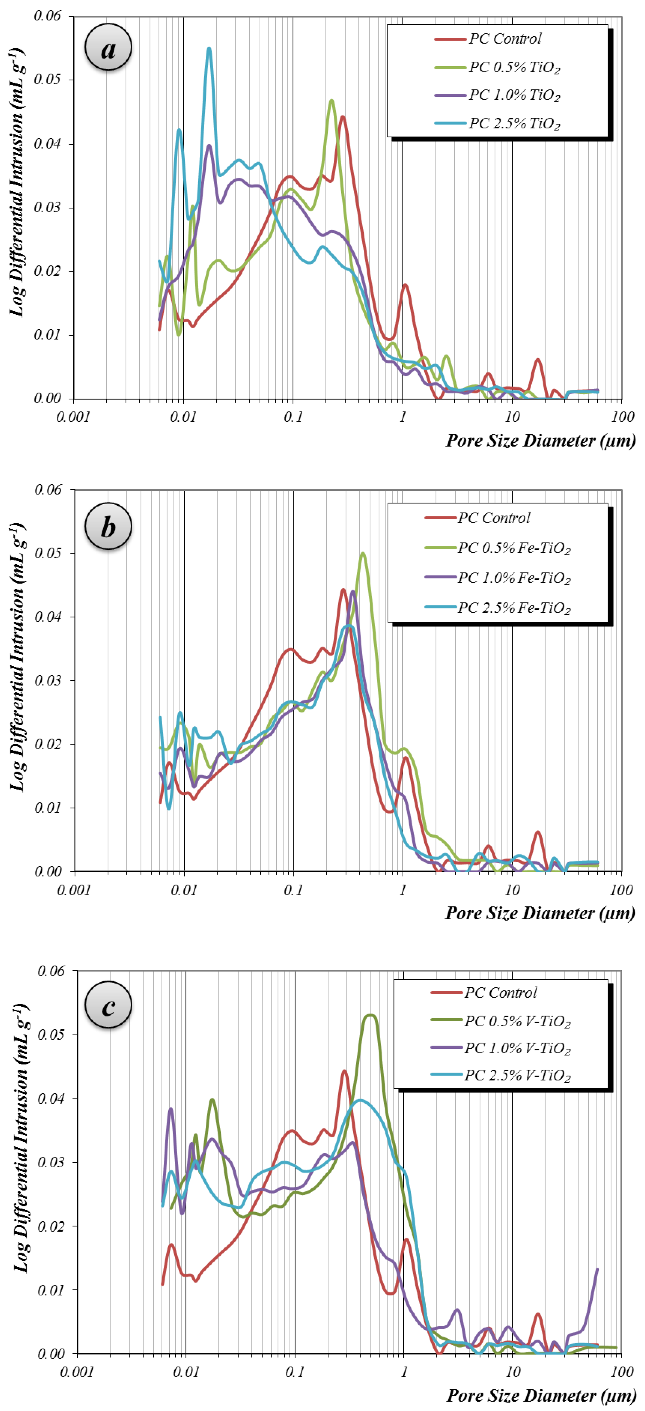 Nanomaterials 07 00329 g006 Nanomaterials 07 00329 g006