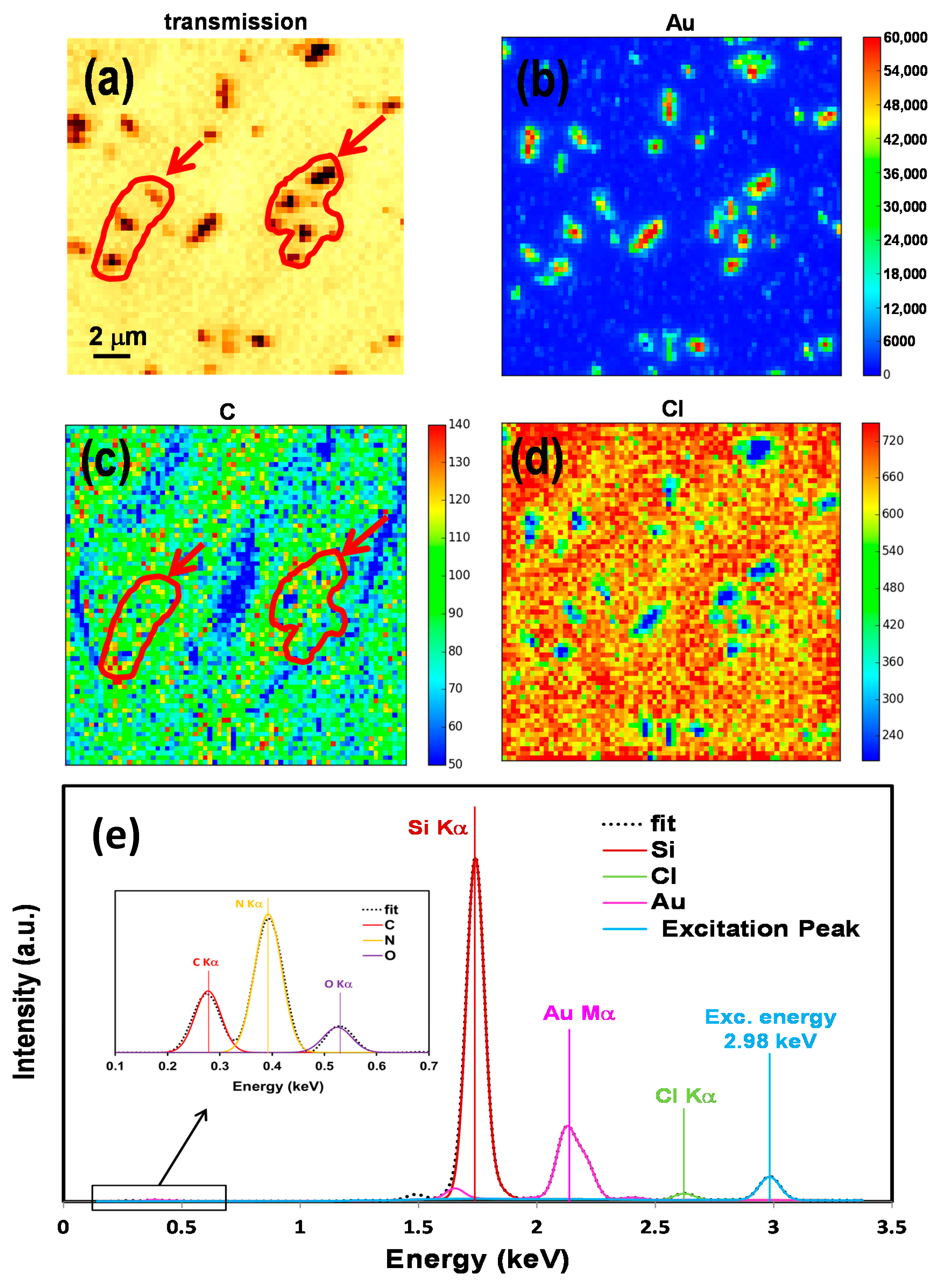 Nanomaterials 07 00331 g002